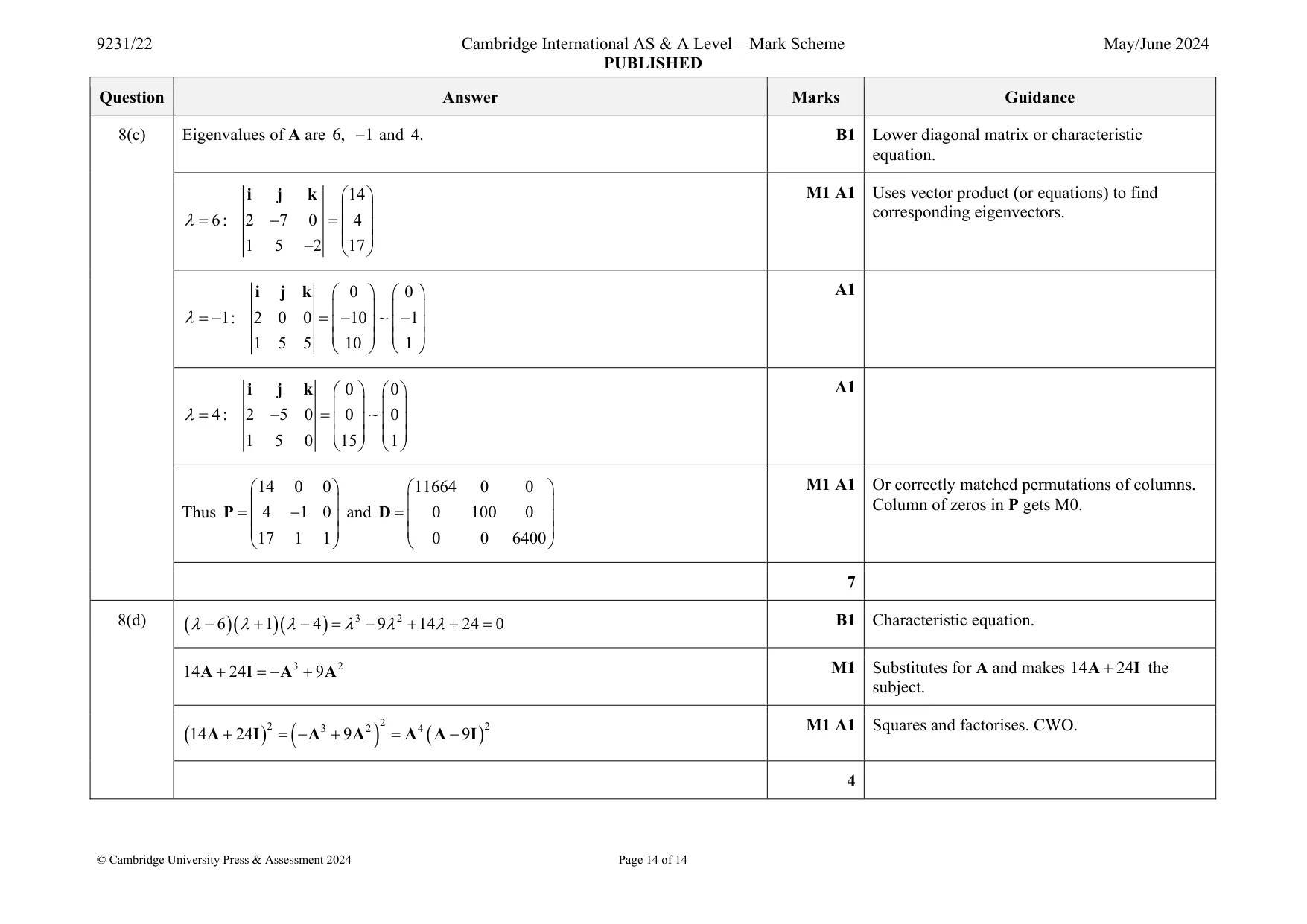 Mark scheme, page 14 of 14