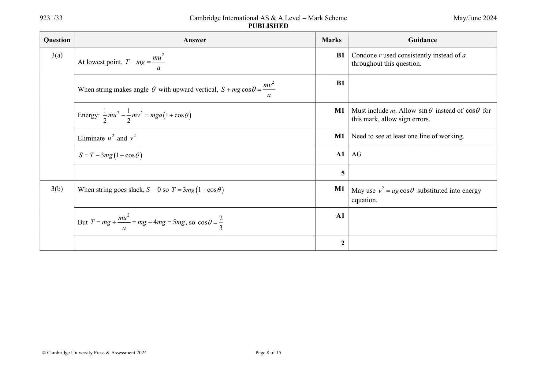Mark scheme, page 8 of 15
