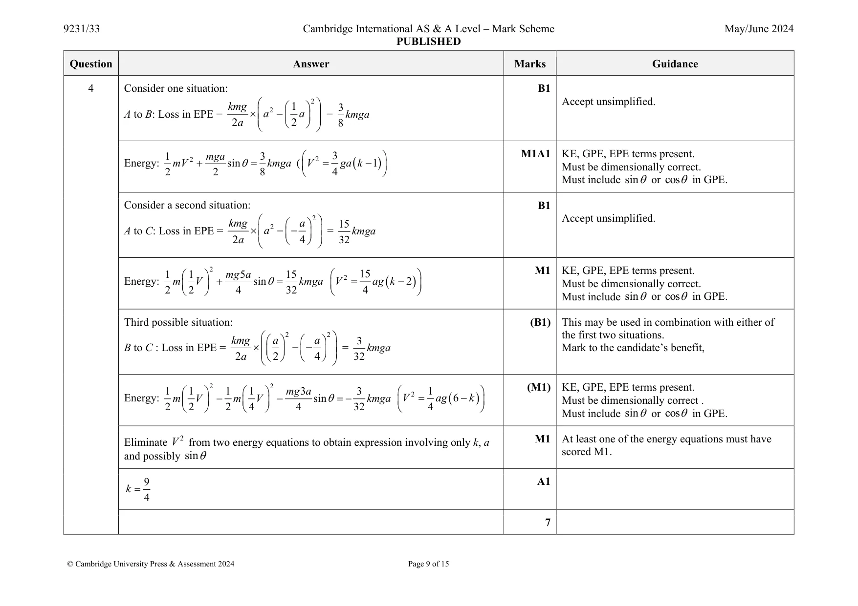 Mark scheme, page 9 of 15