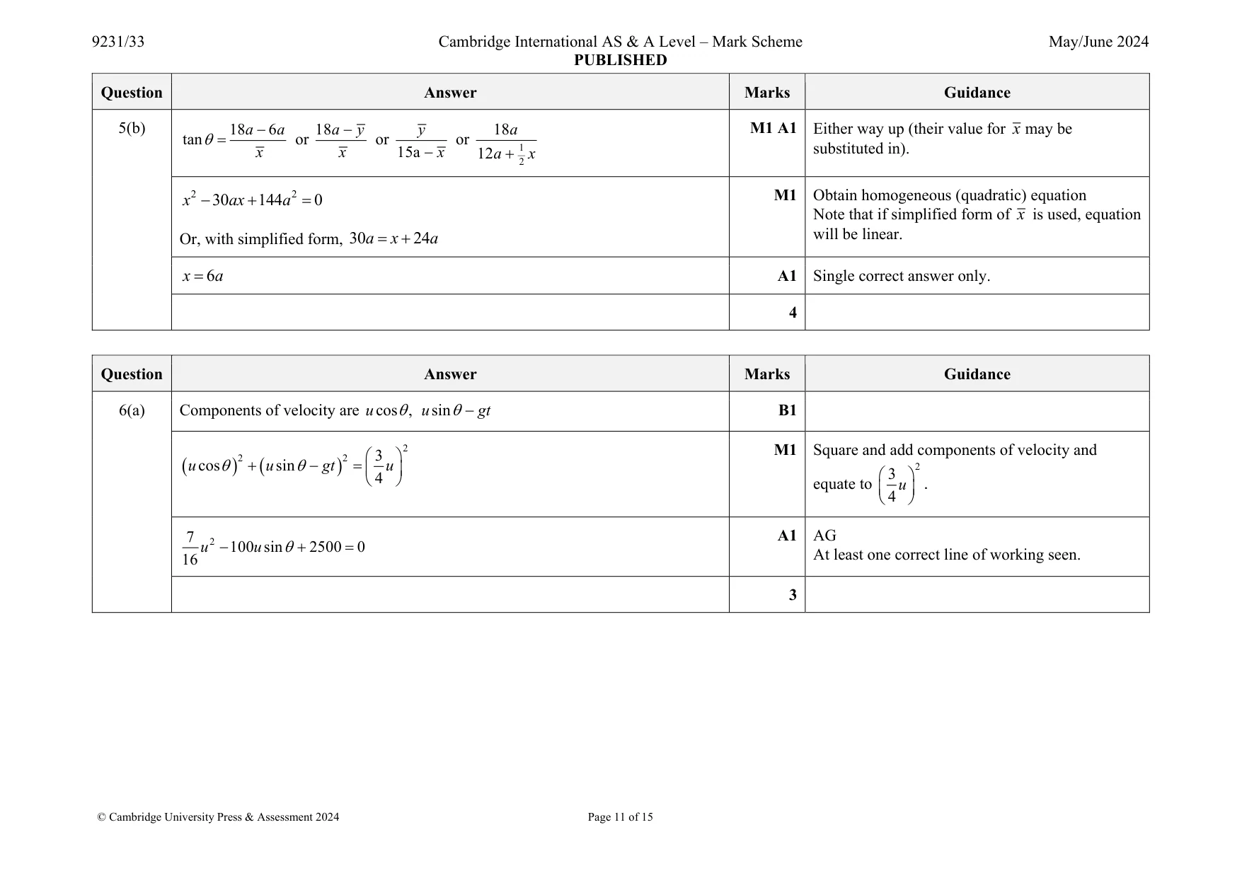 Mark scheme, page 11 of 15
