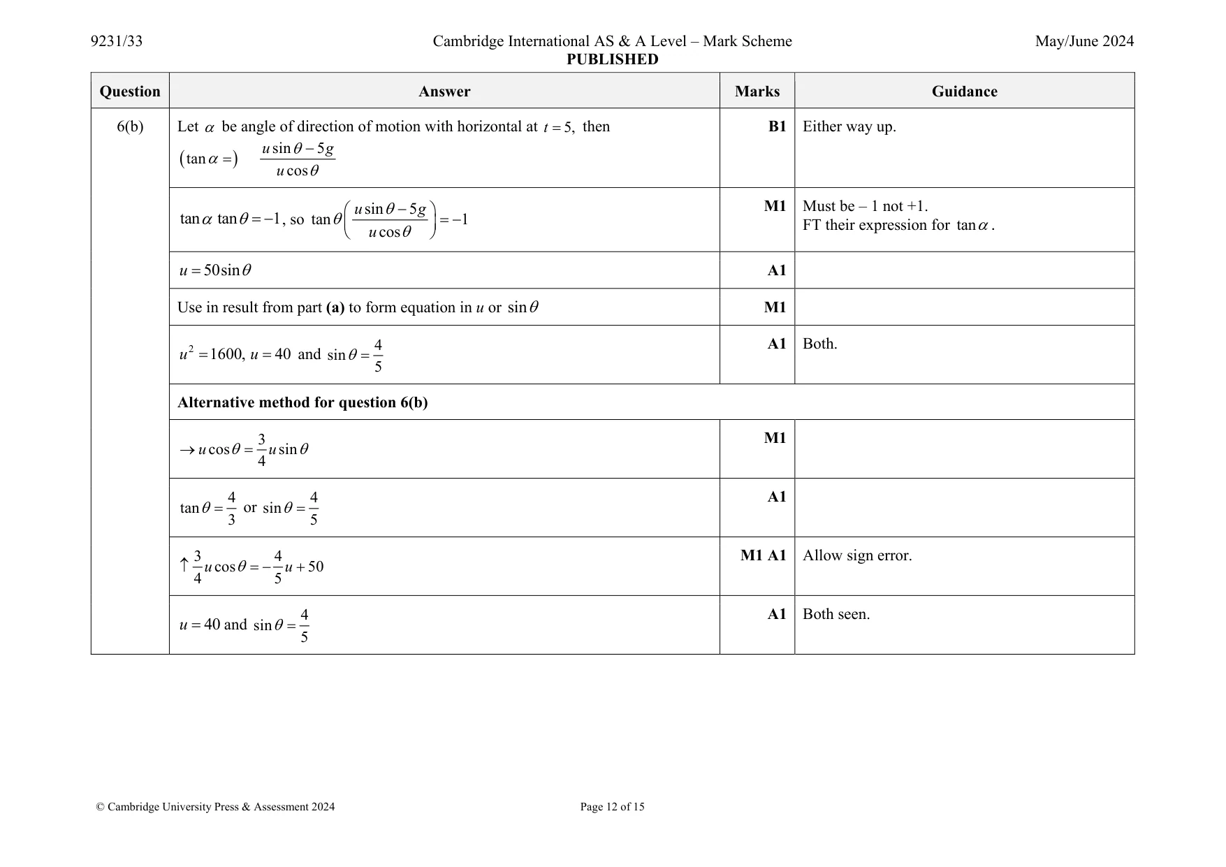 Mark scheme, page 12 of 15