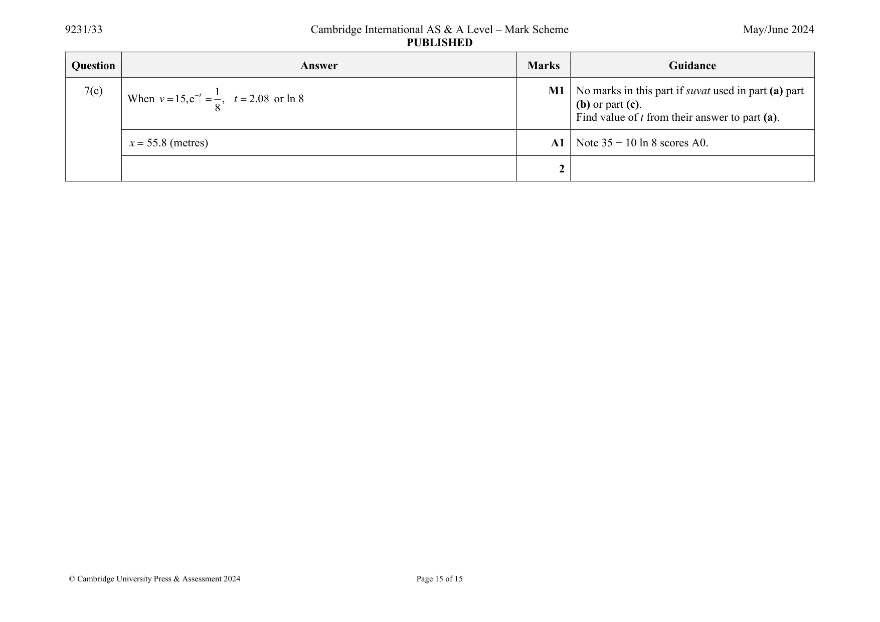 Mark scheme, page 15 of 15
