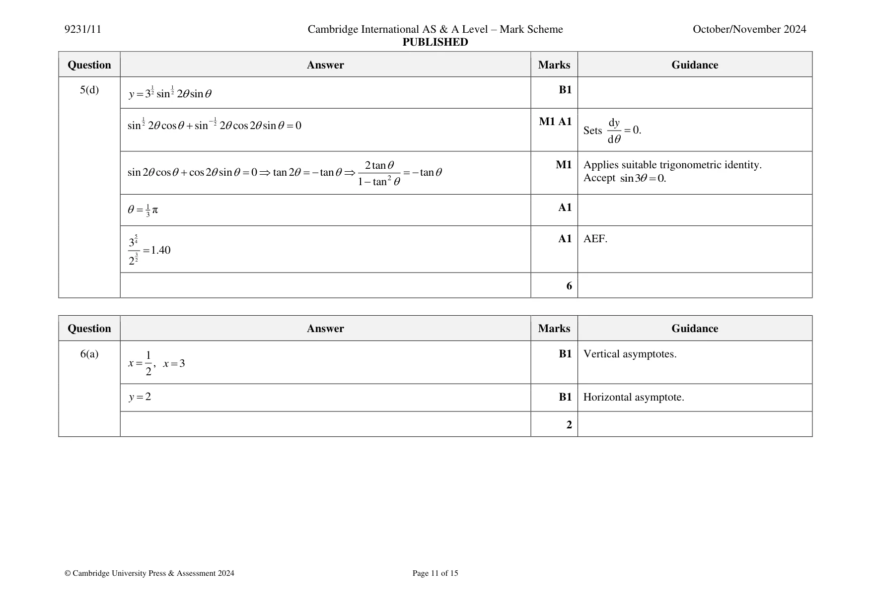 Mark scheme, page 11 of 15