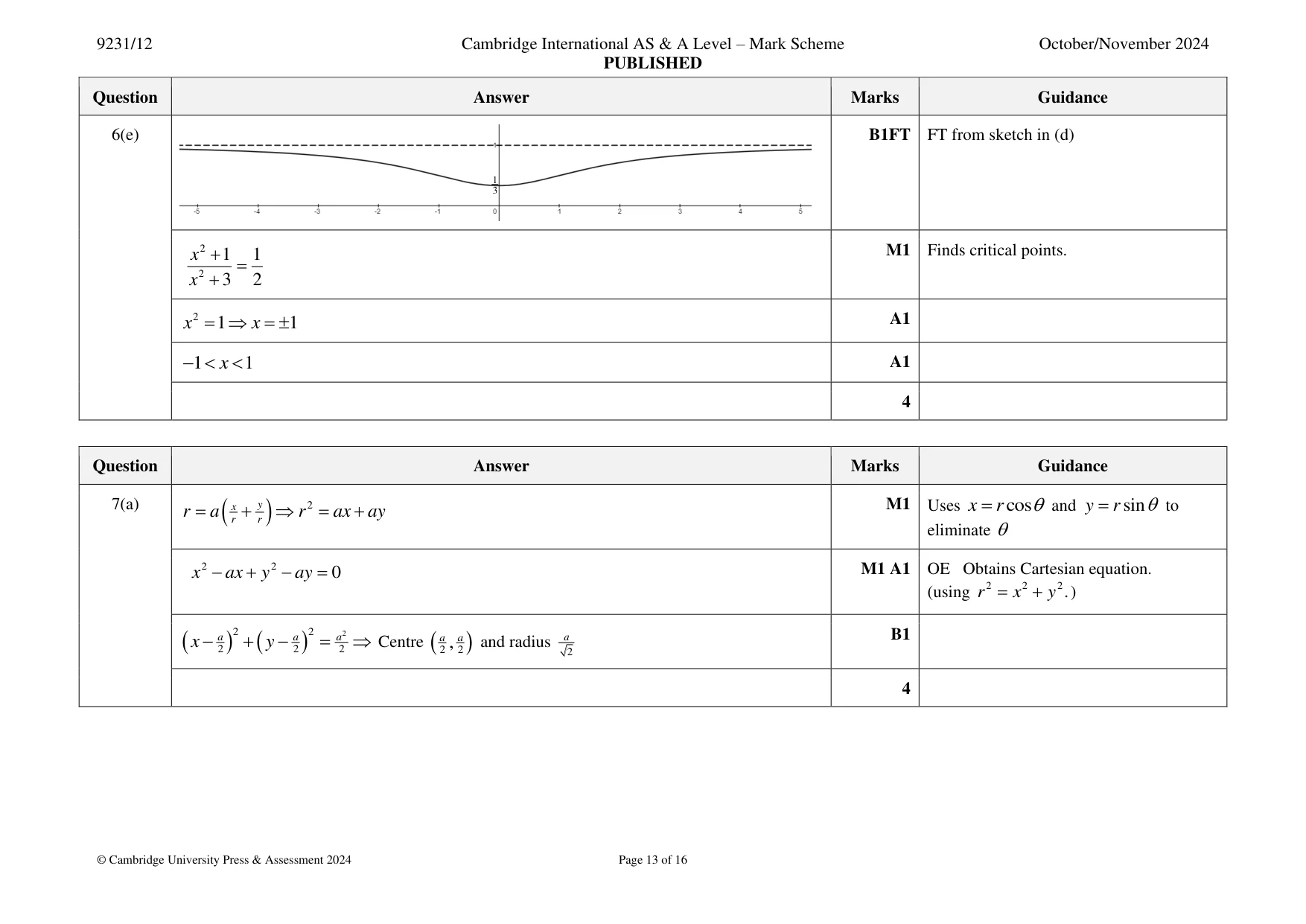 Mark scheme, page 13 of 16
