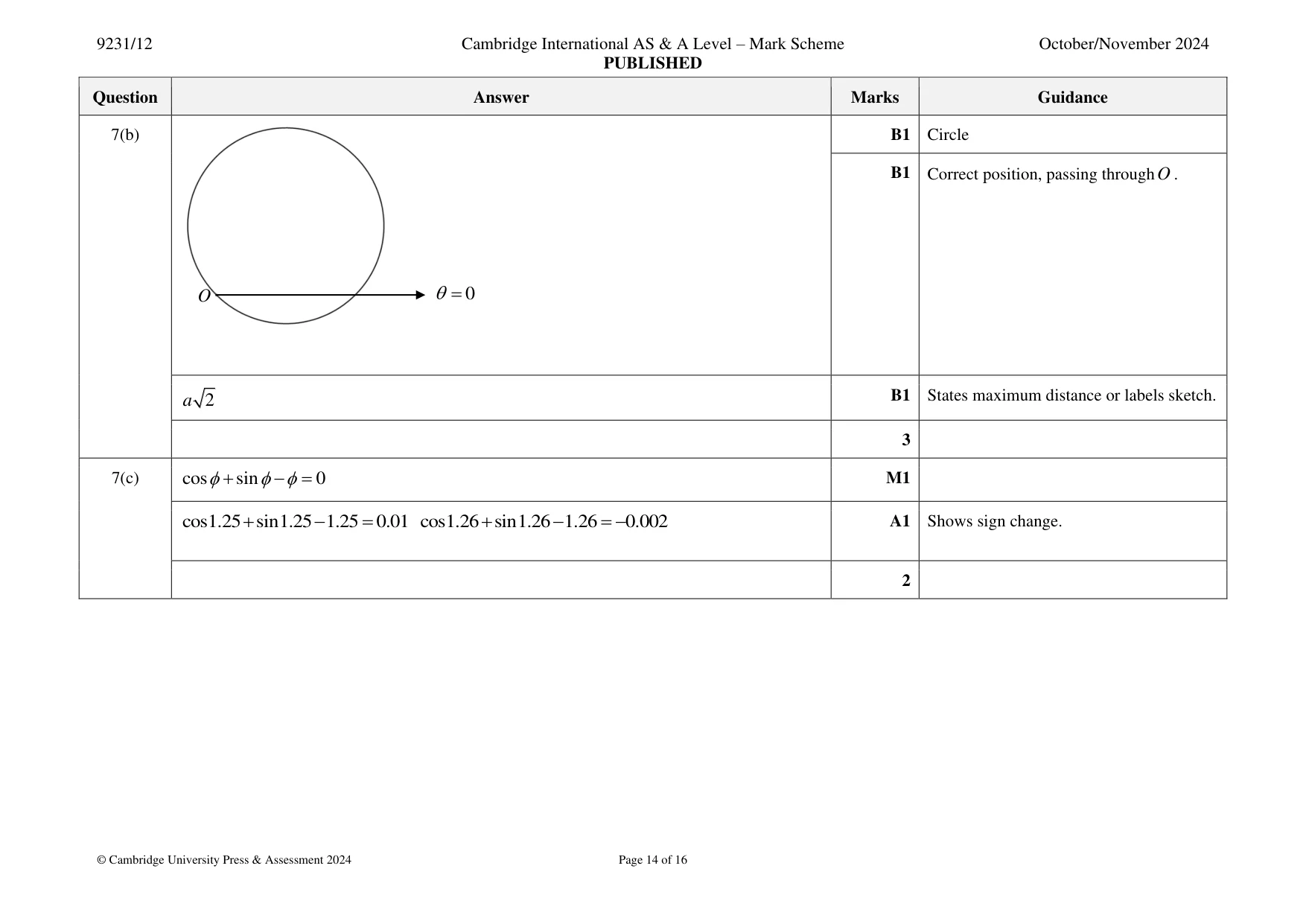 Mark scheme, page 14 of 16