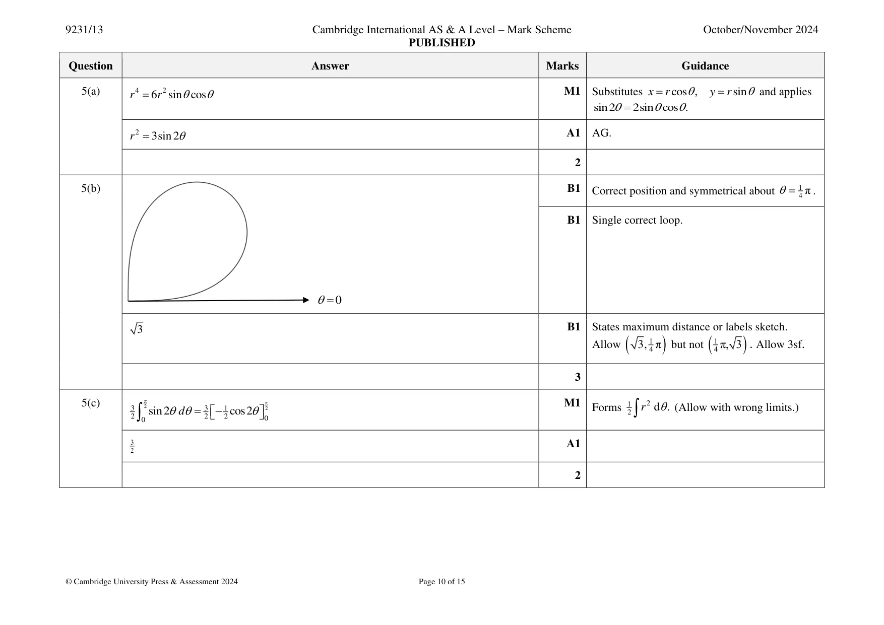 Mark scheme, page 10 of 15