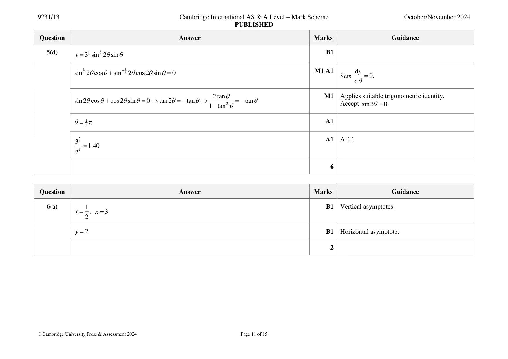 Mark scheme, page 11 of 15