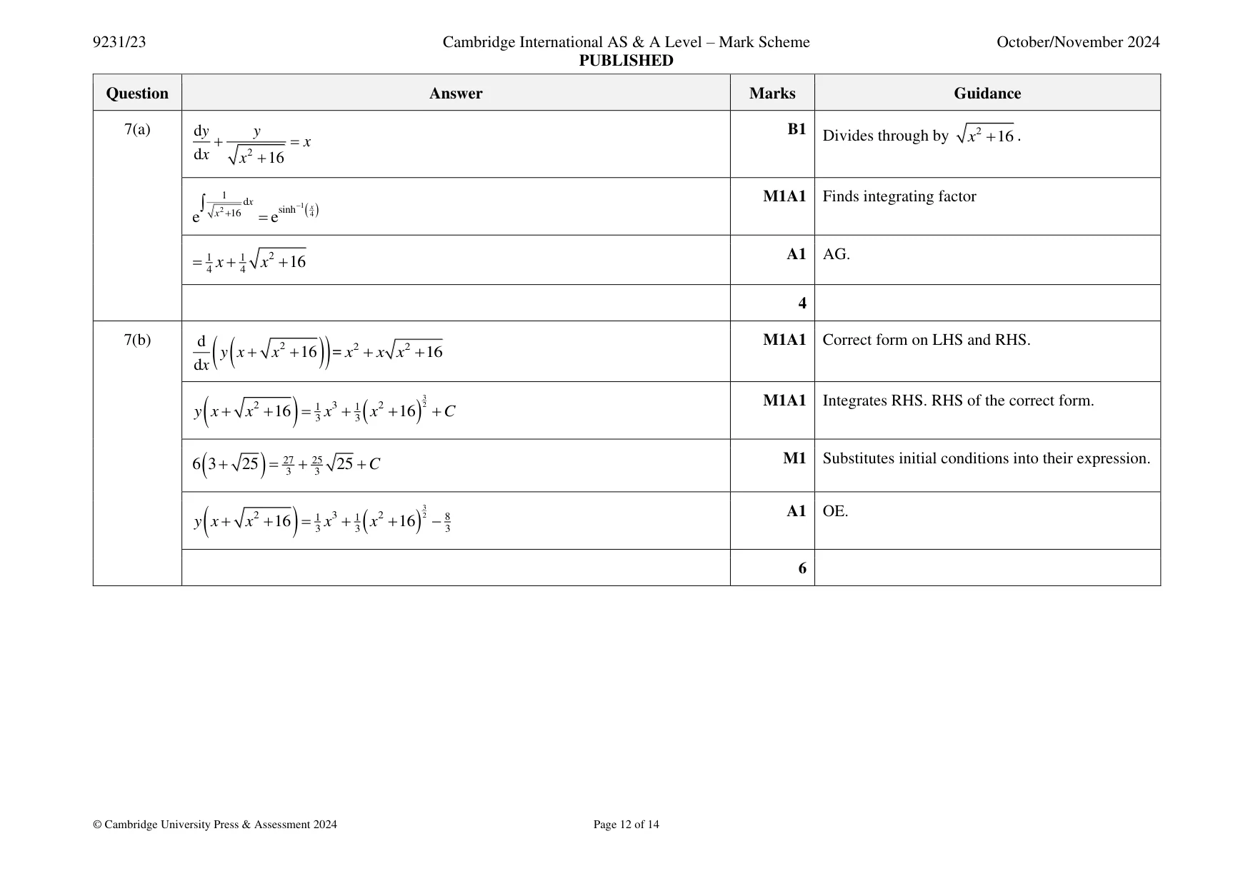 Mark scheme, page 12 of 14