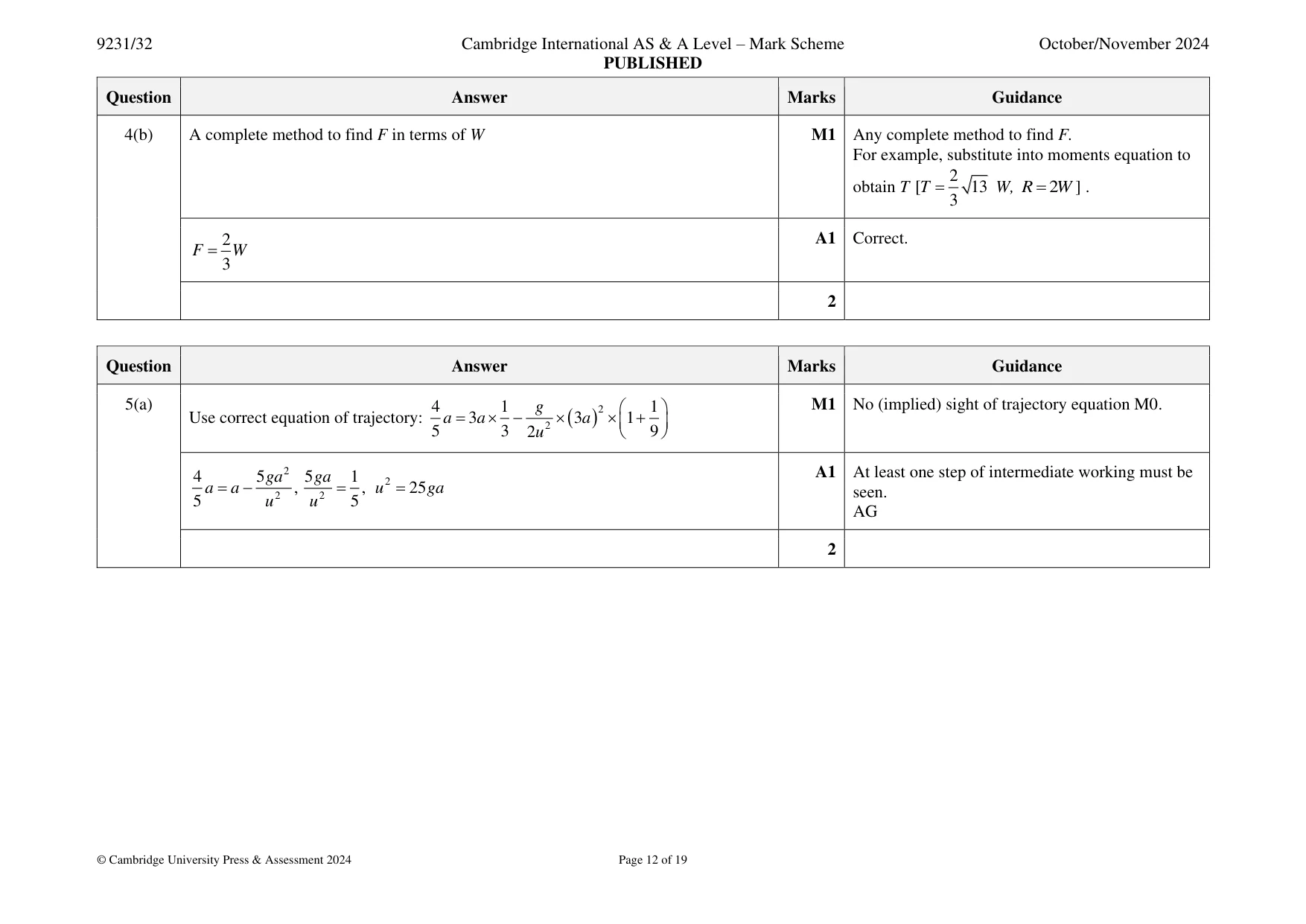 Mark scheme, page 12 of 19