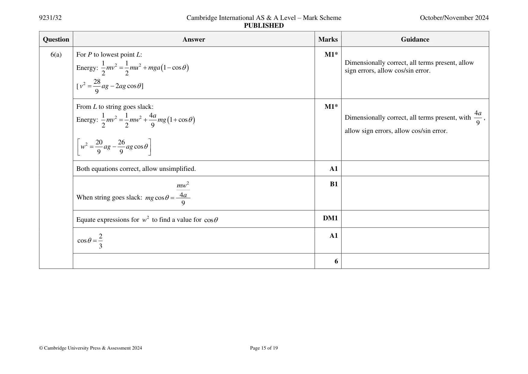 Mark scheme, page 15 of 19