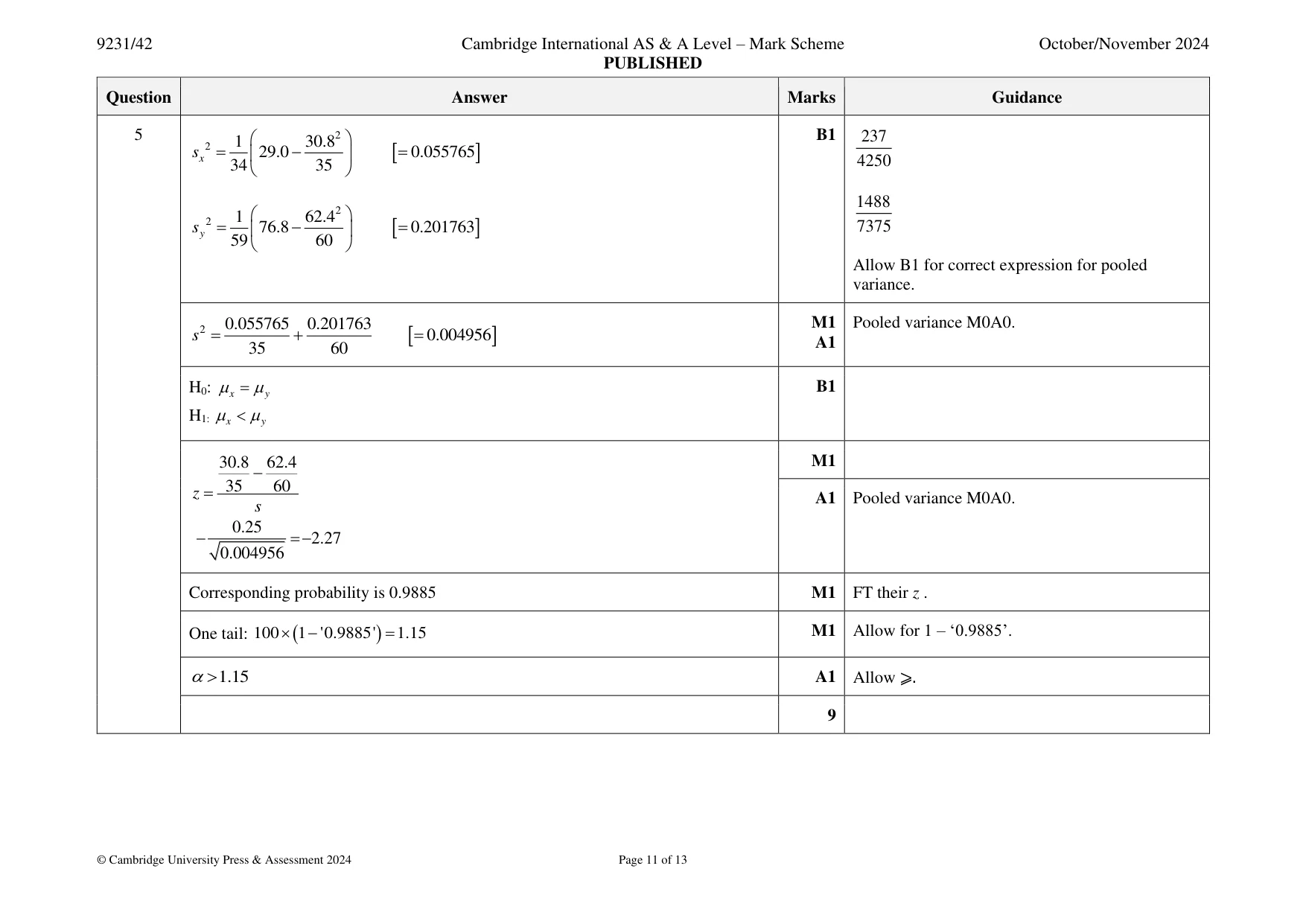 Mark scheme, page 11 of 13