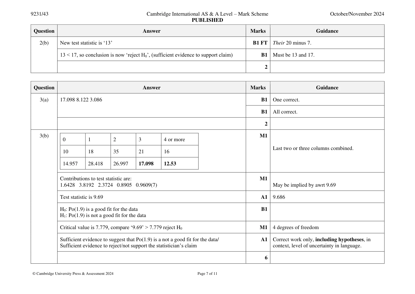 Mark scheme, page 7 of 11