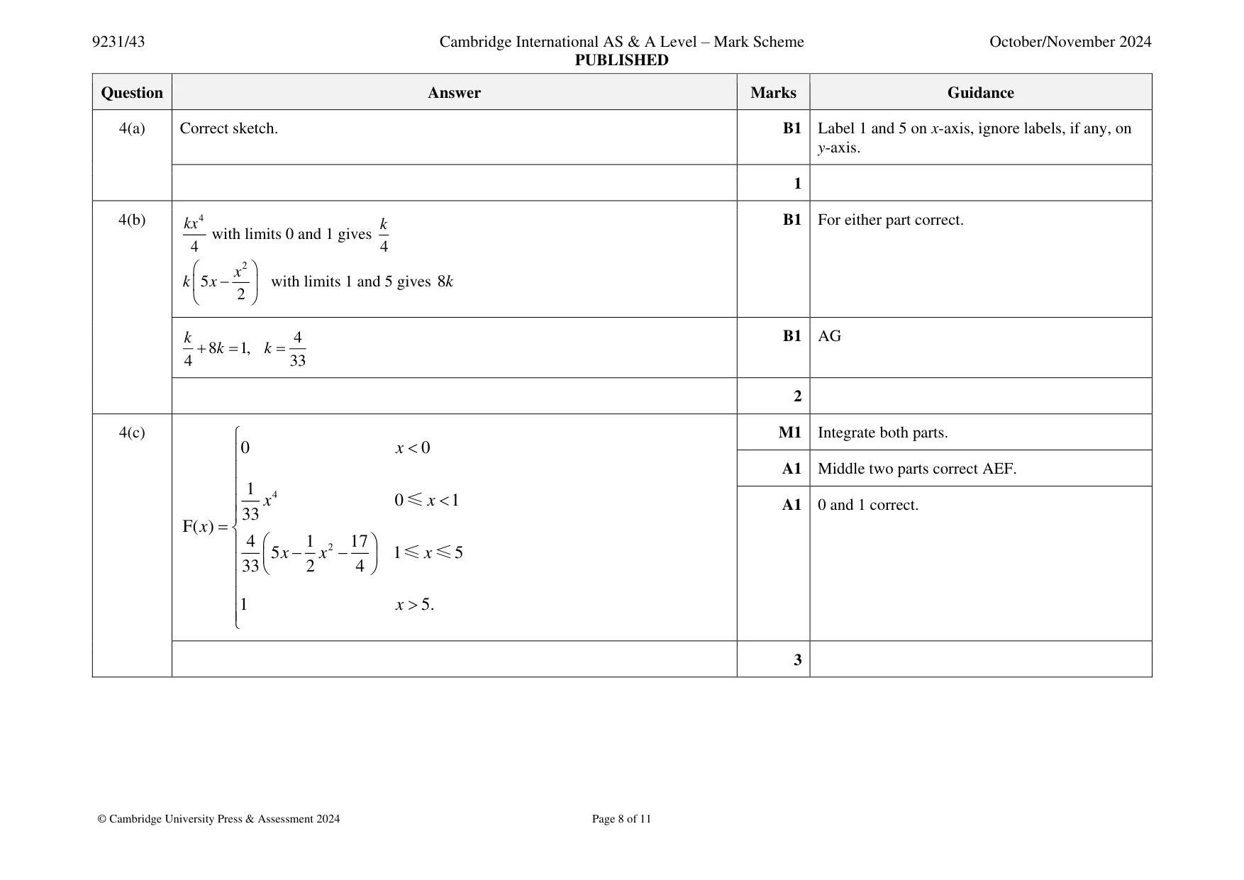 Mark scheme, page 8 of 11