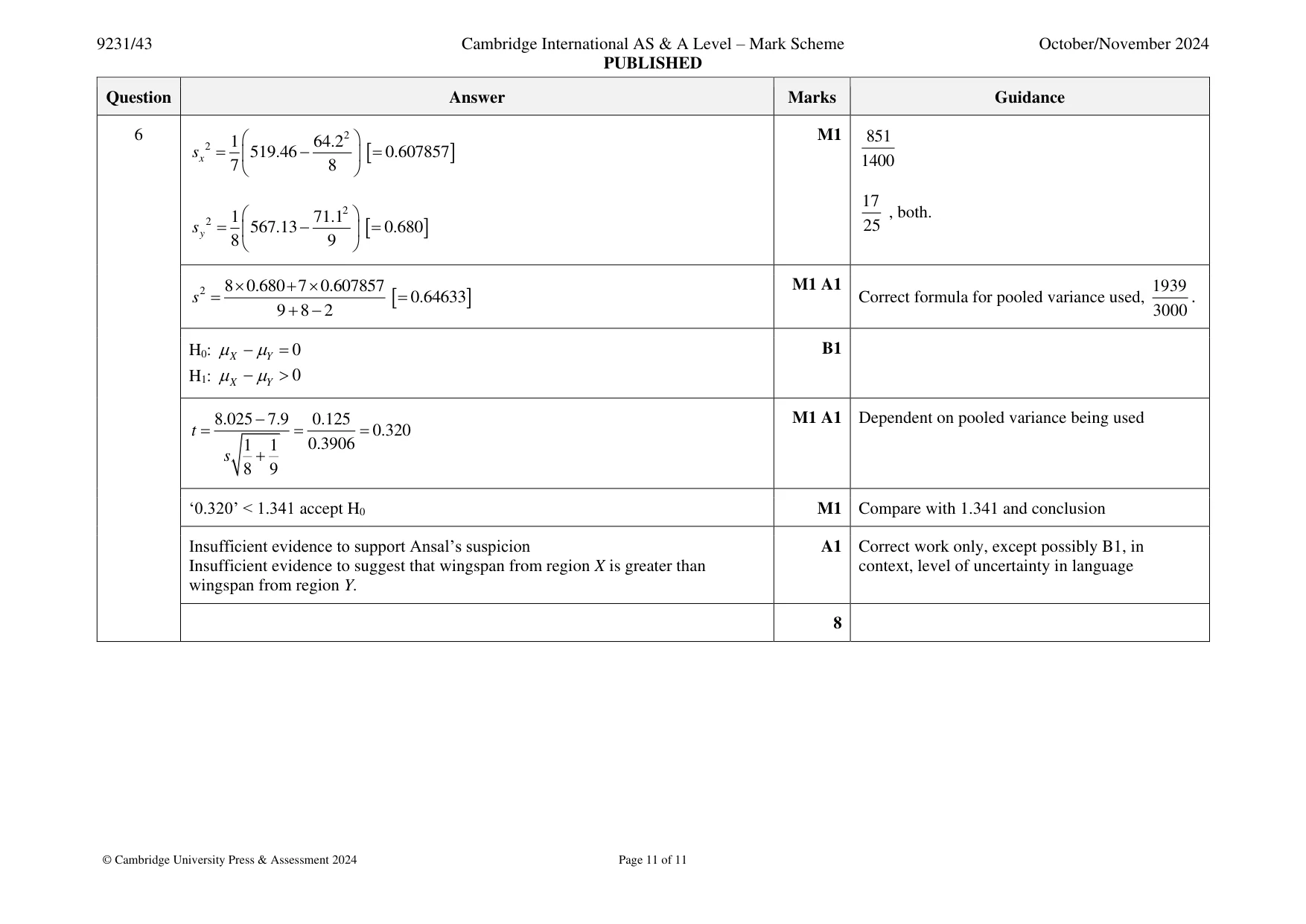 Mark scheme, page 11 of 11