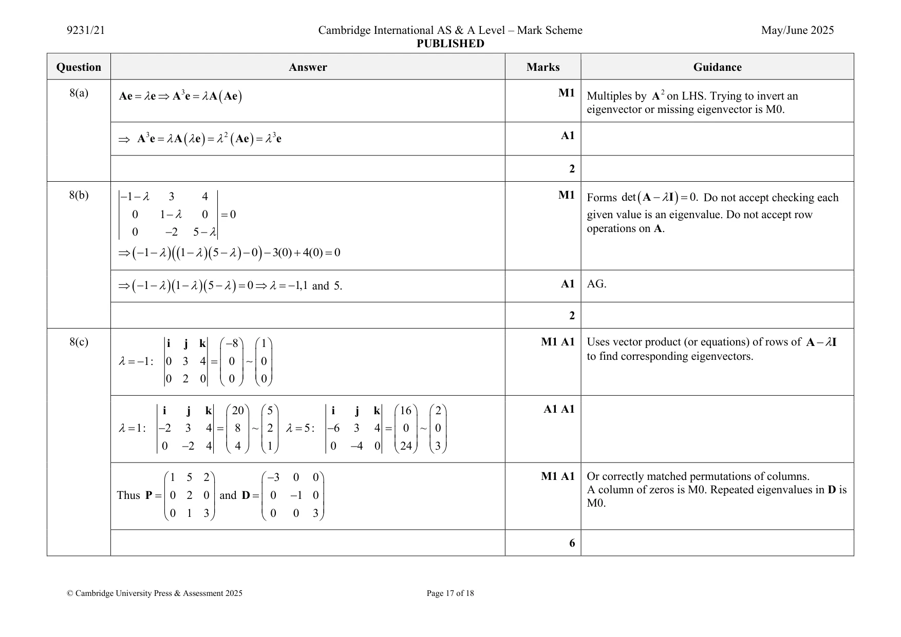 Mark scheme, page 17 of 18