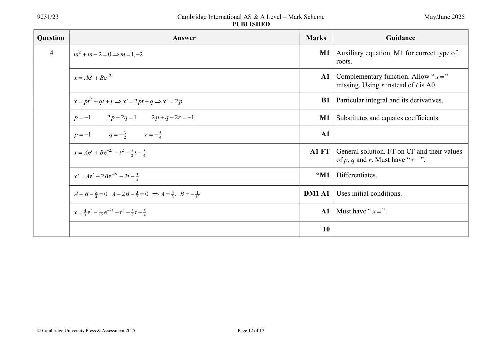 Mark scheme, page 12 of 17