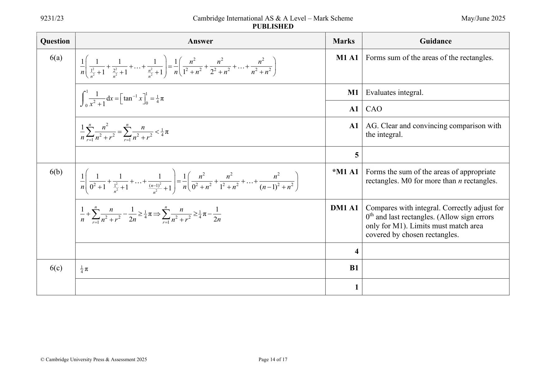 Mark scheme, page 14 of 17