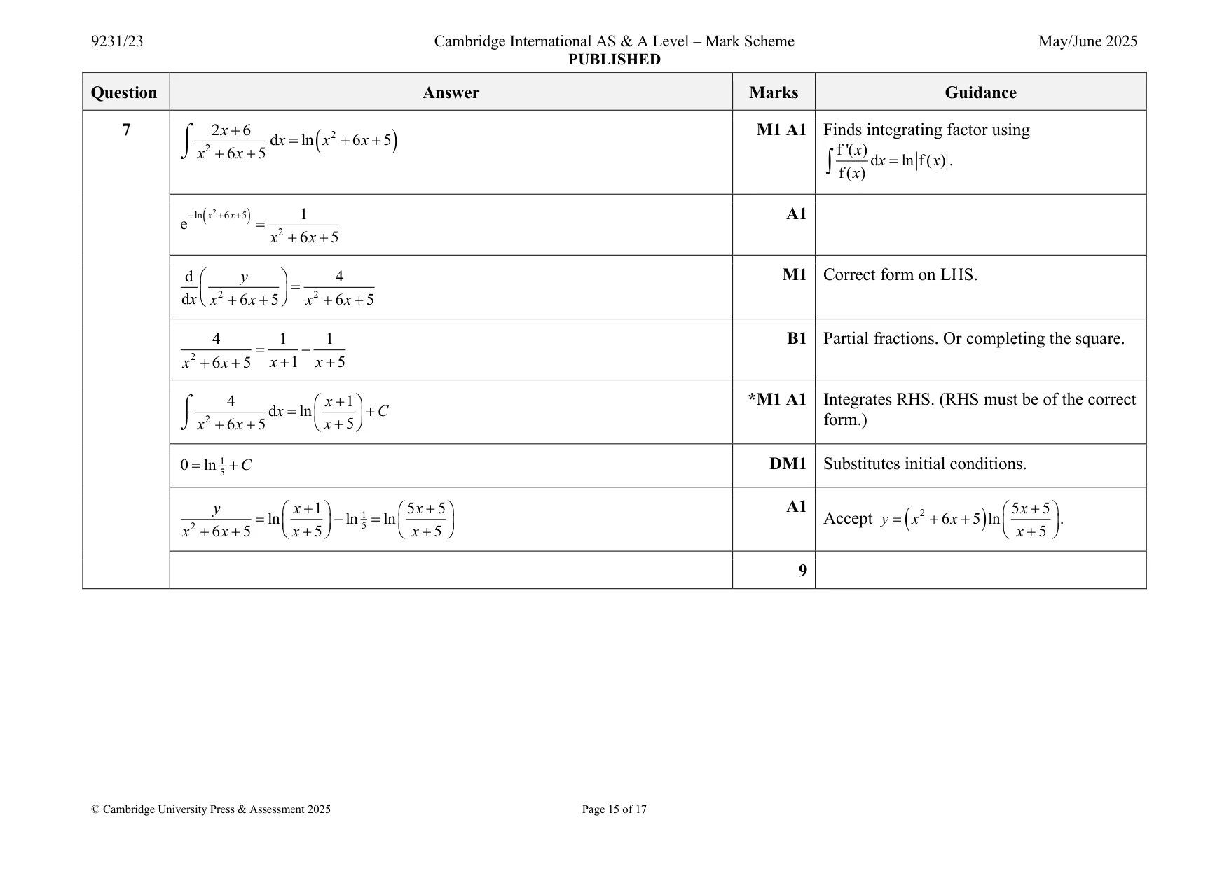 Mark scheme, page 15 of 17