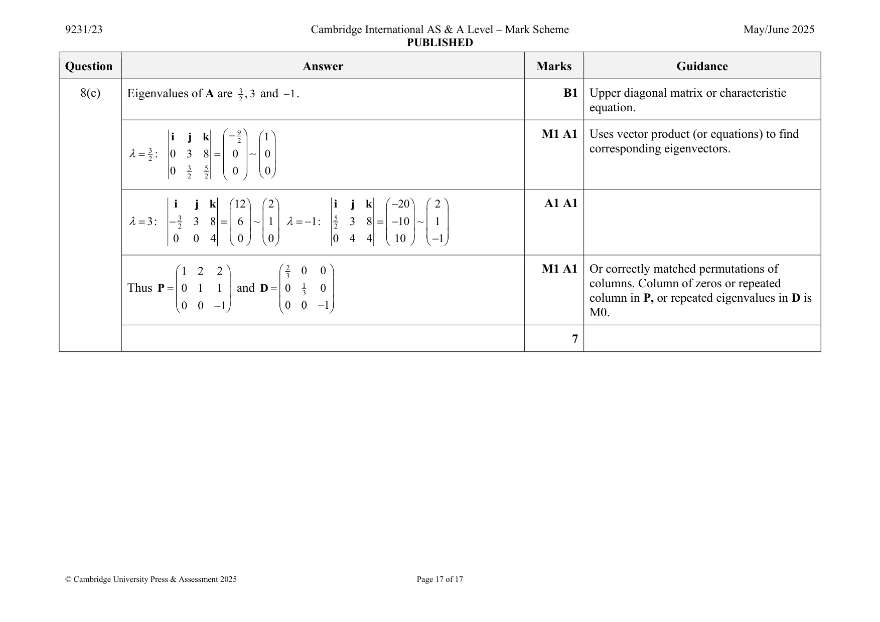 Mark scheme, page 17 of 17