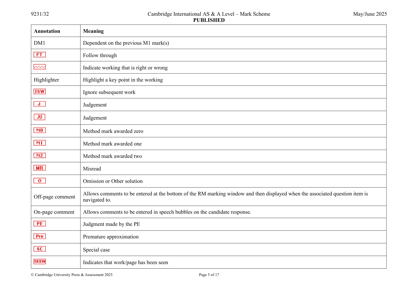 Mark scheme, page 5 of 17