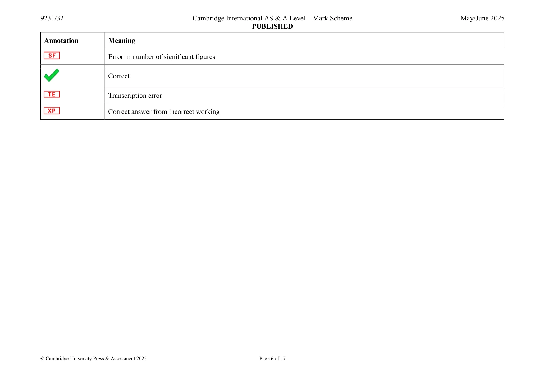 Mark scheme, page 6 of 17