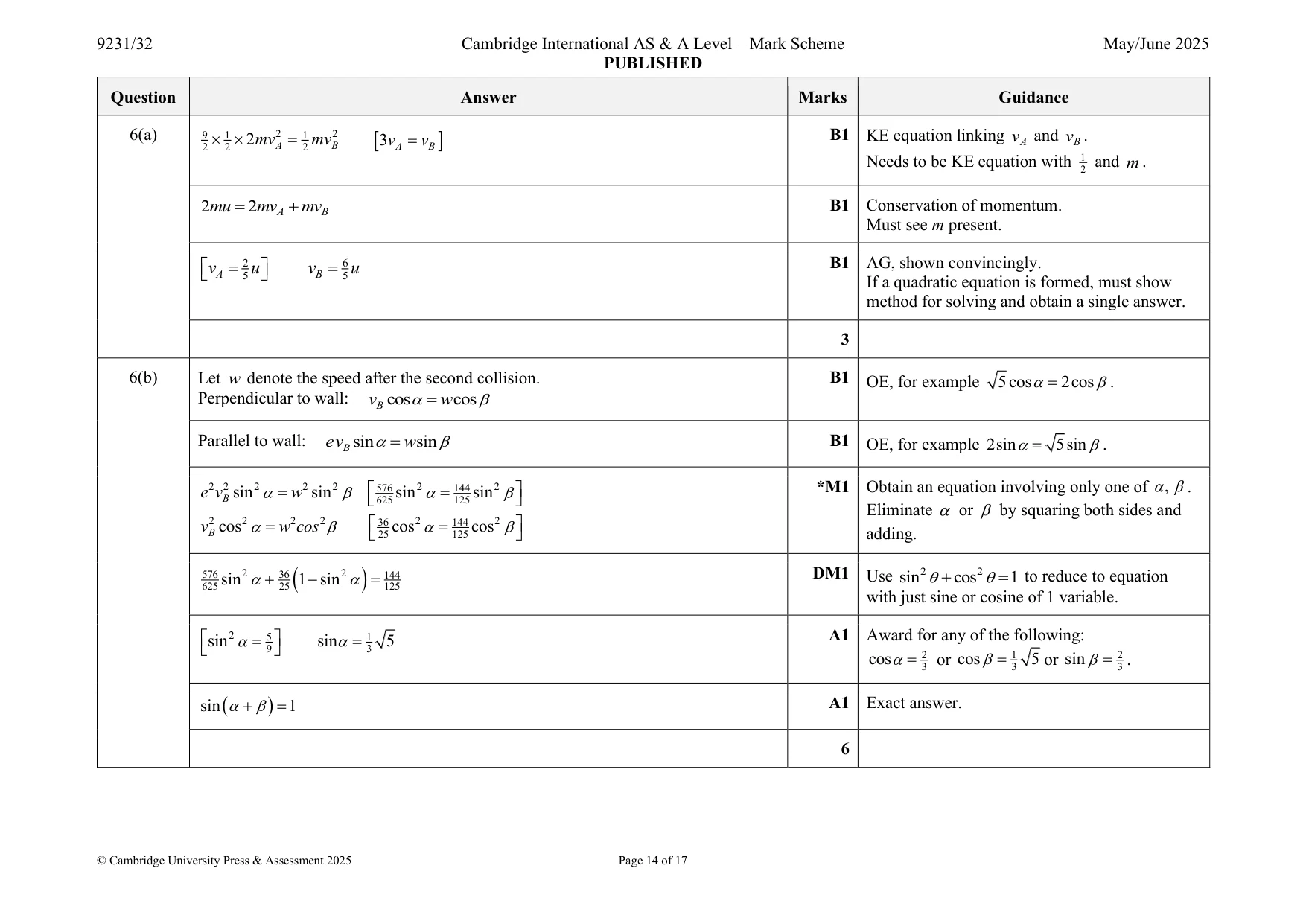 Mark scheme, page 14 of 17