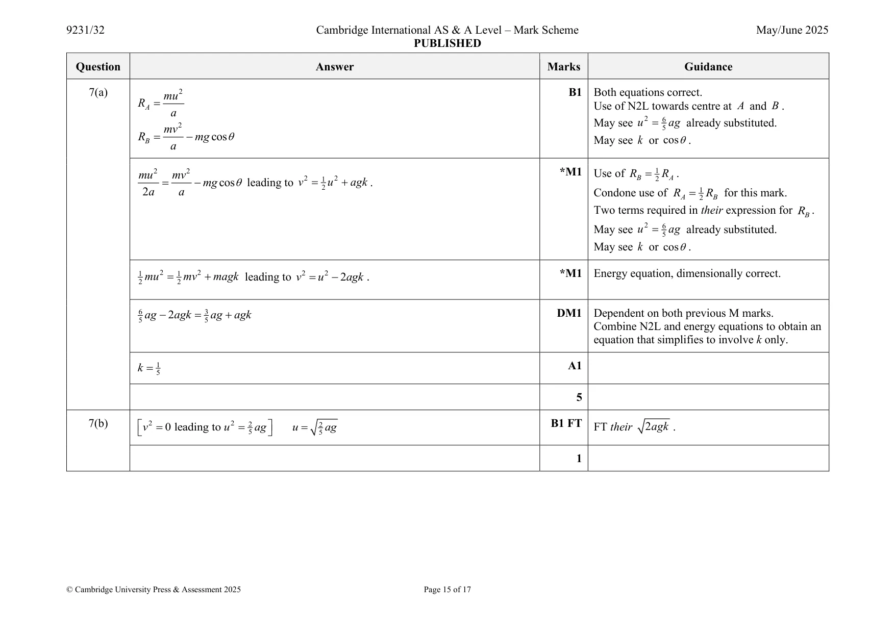 Mark scheme, page 15 of 17