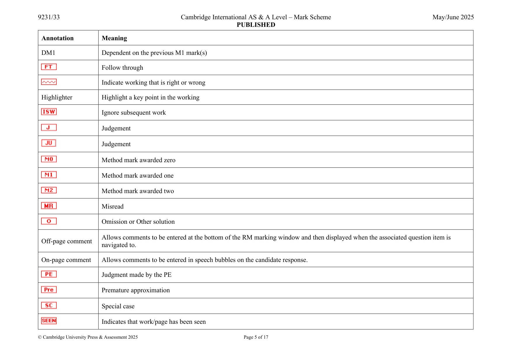 Mark scheme, page 5 of 17