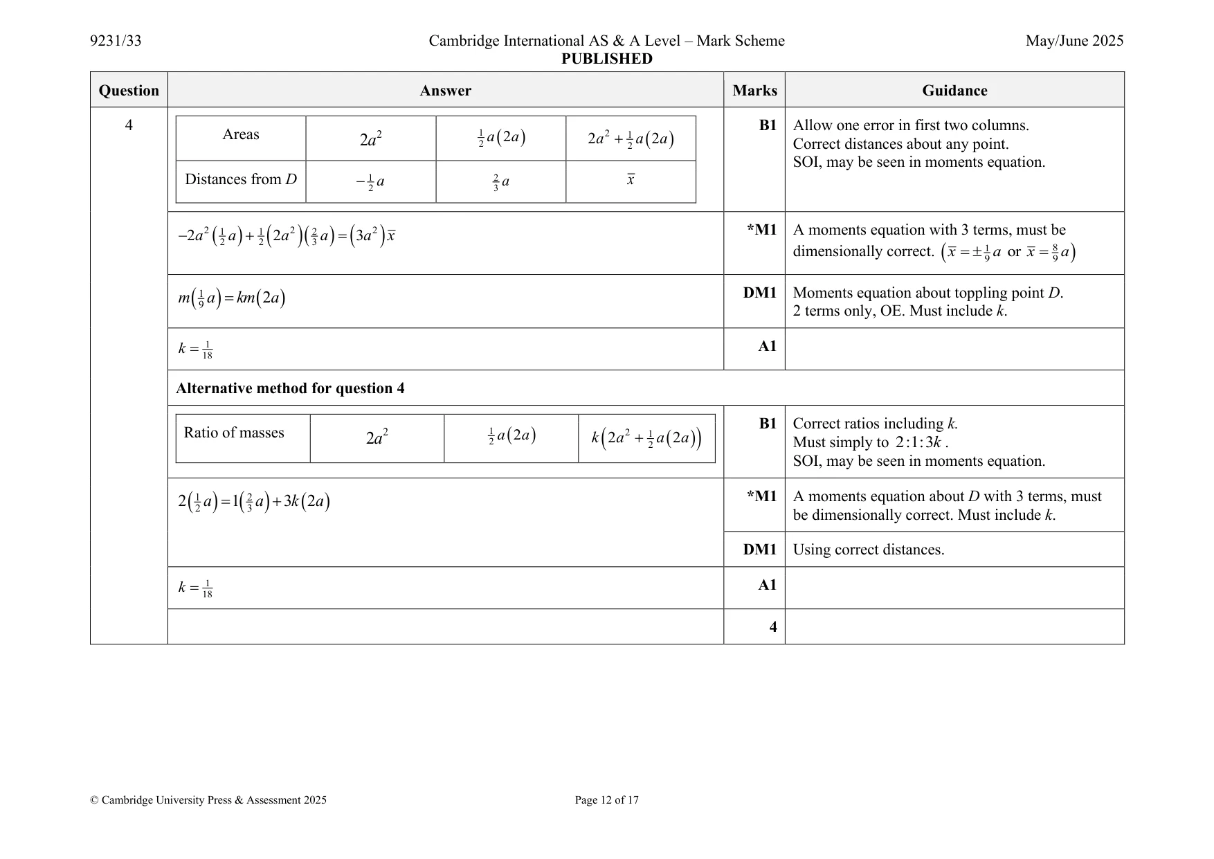 Mark scheme, page 12 of 17