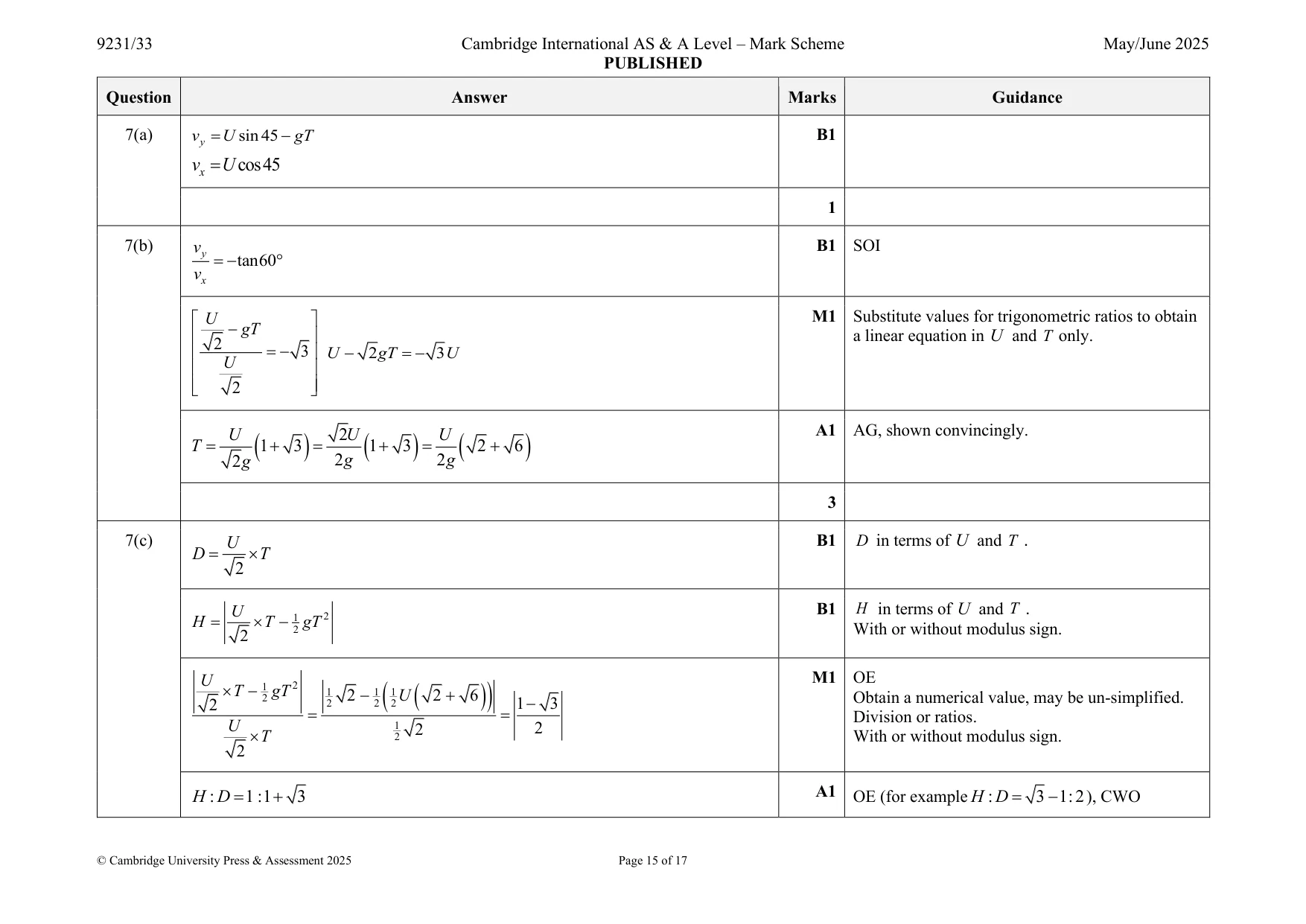 Mark scheme, page 15 of 17