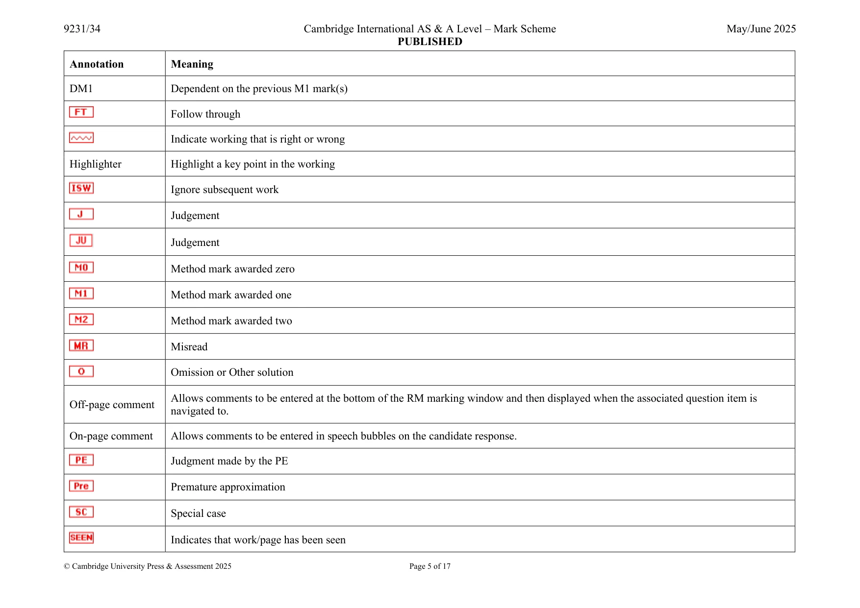 Mark scheme, page 5 of 17