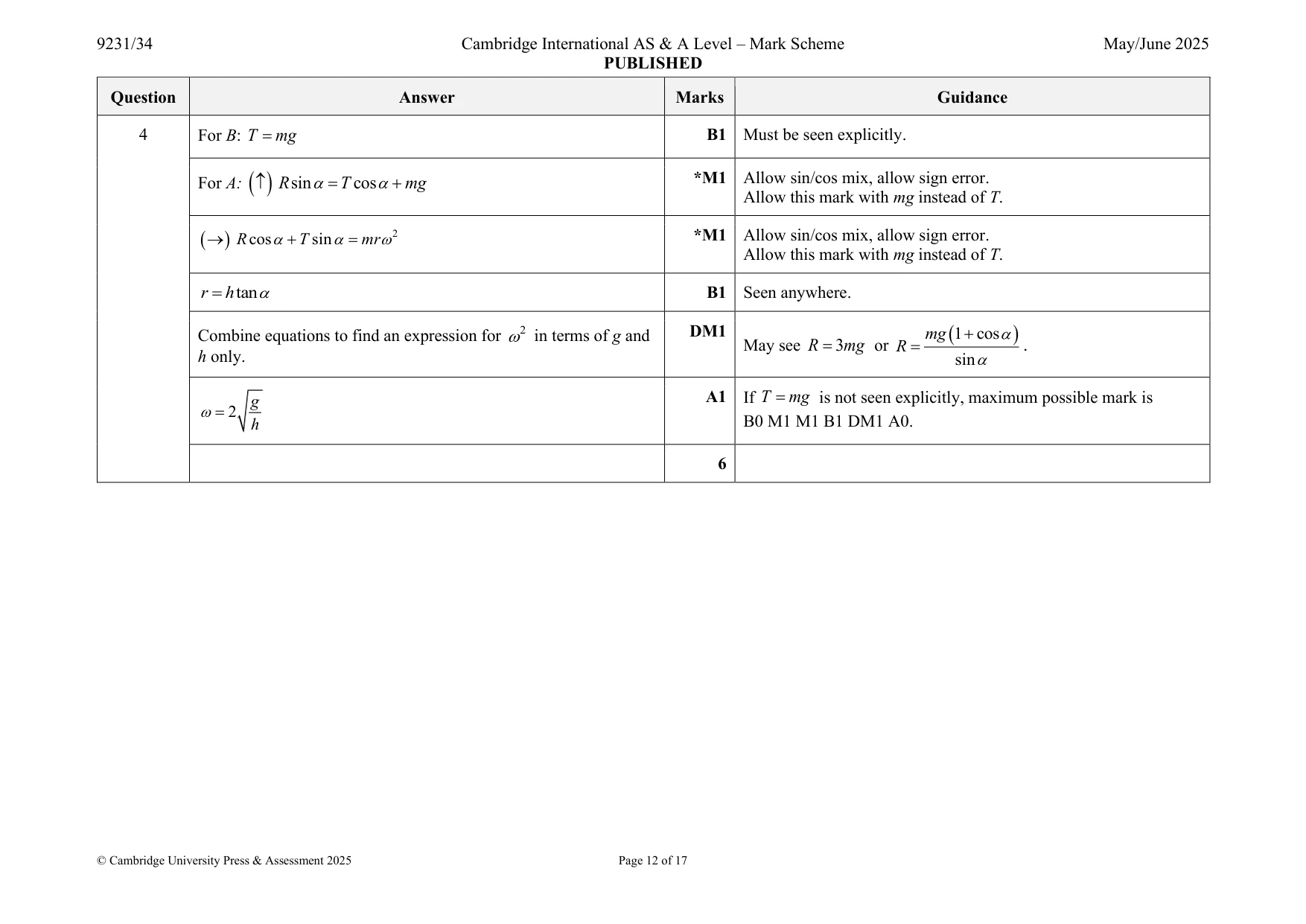 Mark scheme, page 12 of 17