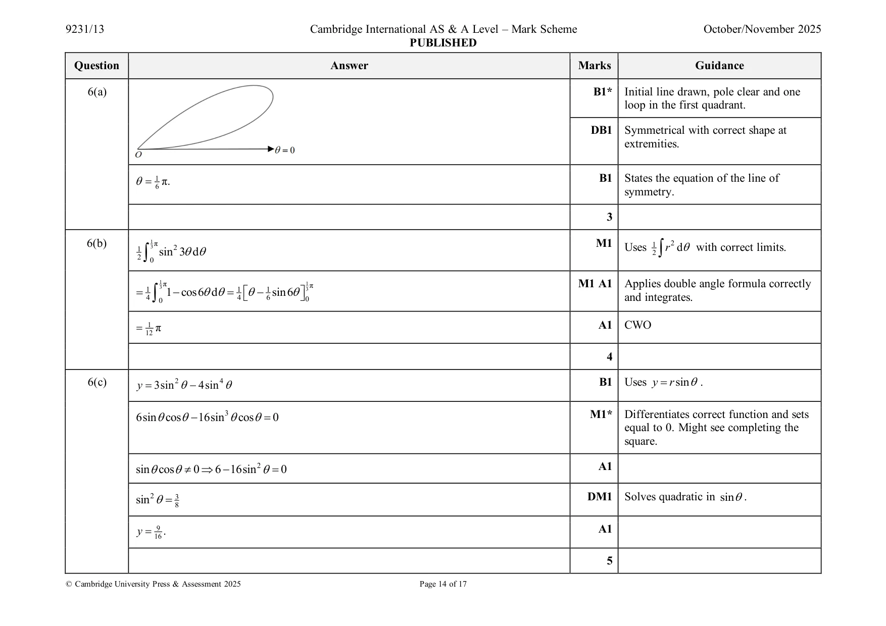 Mark scheme, page 14 of 17