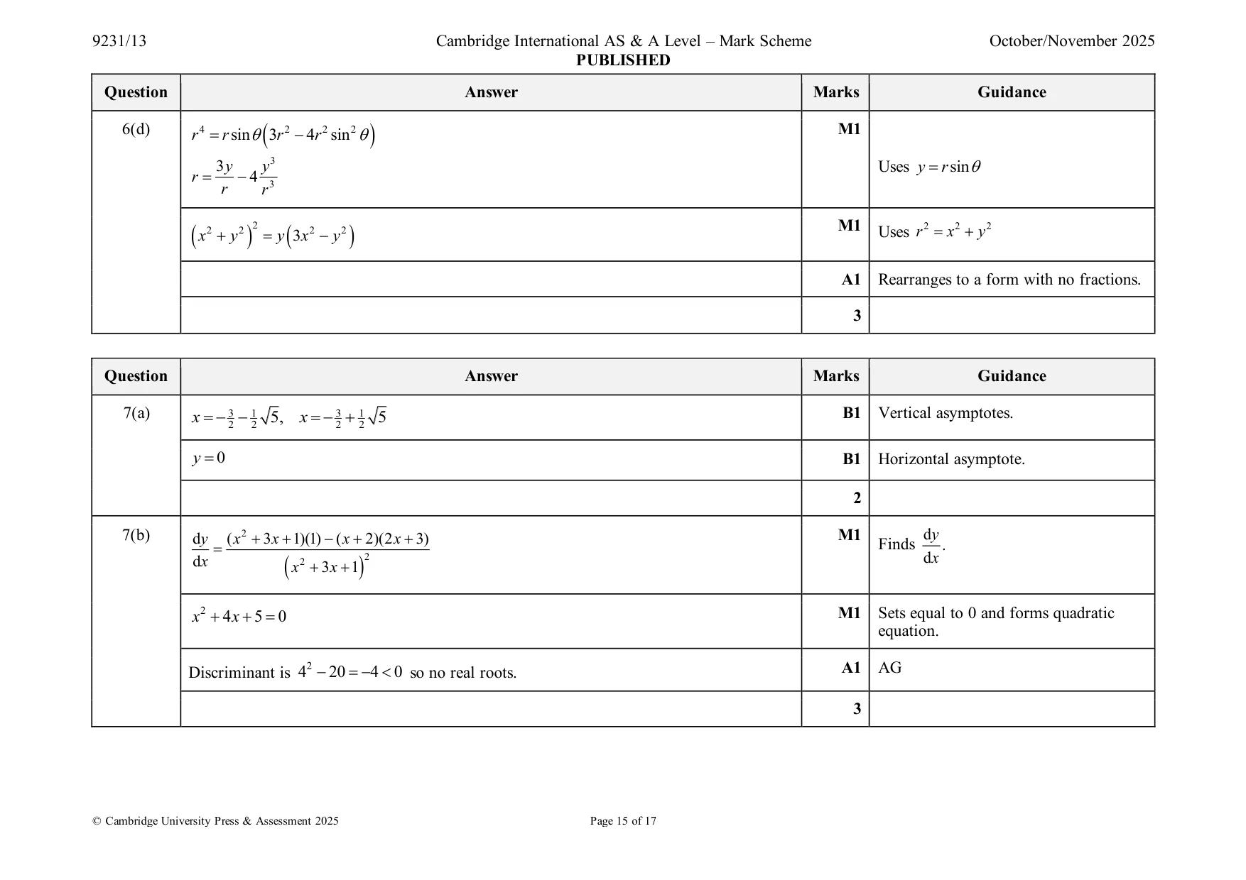 Mark scheme, page 15 of 17