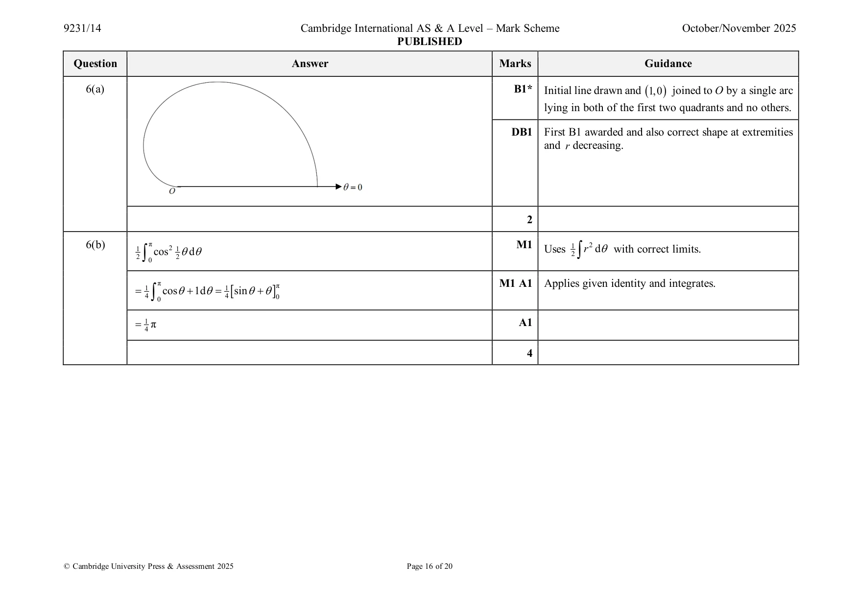 Mark scheme, page 16 of 20