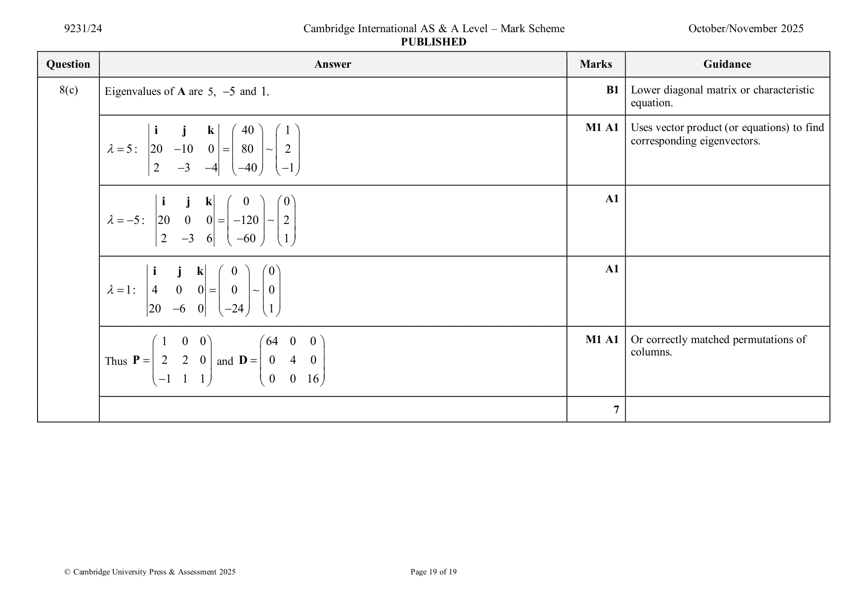 Mark scheme, page 19 of 19