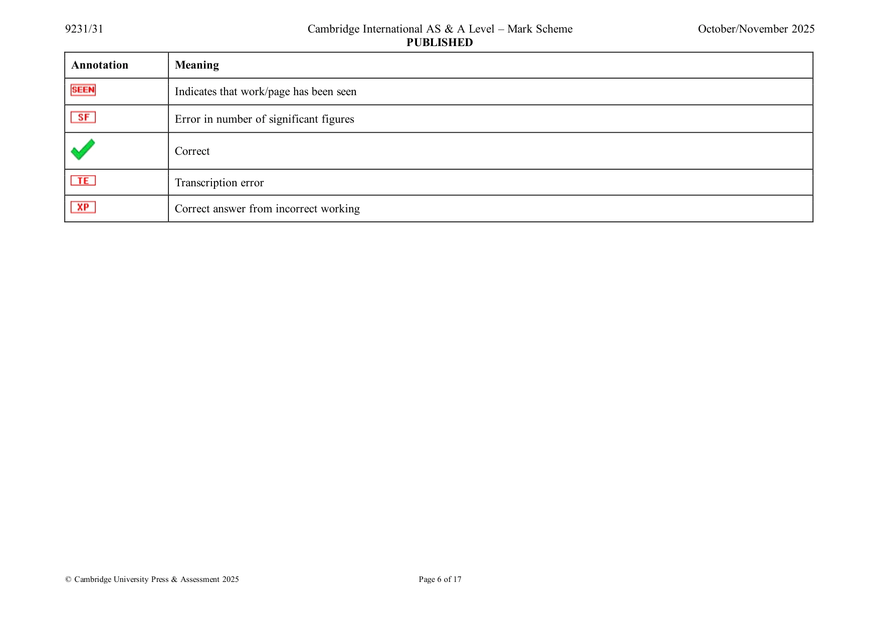 Mark scheme, page 6 of 17