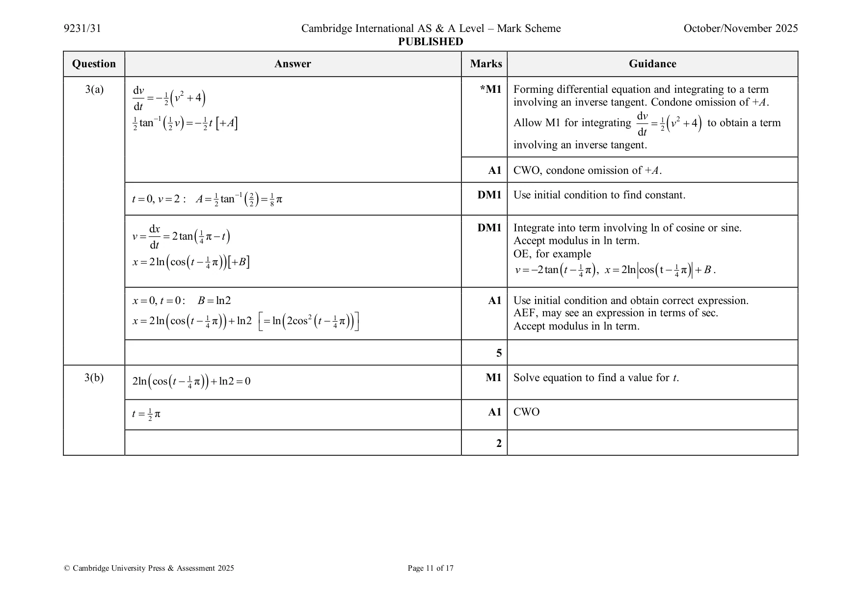 Mark scheme, page 11 of 17