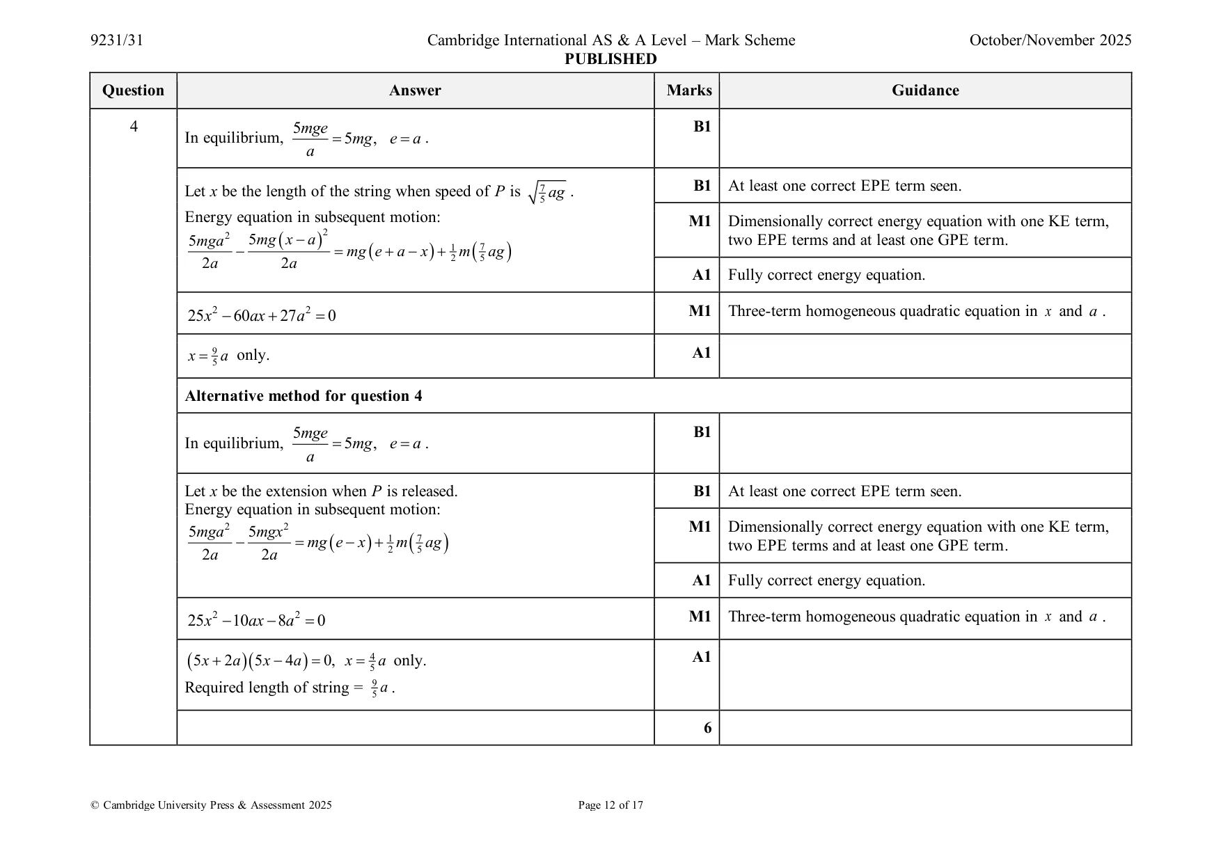 Mark scheme, page 12 of 17
