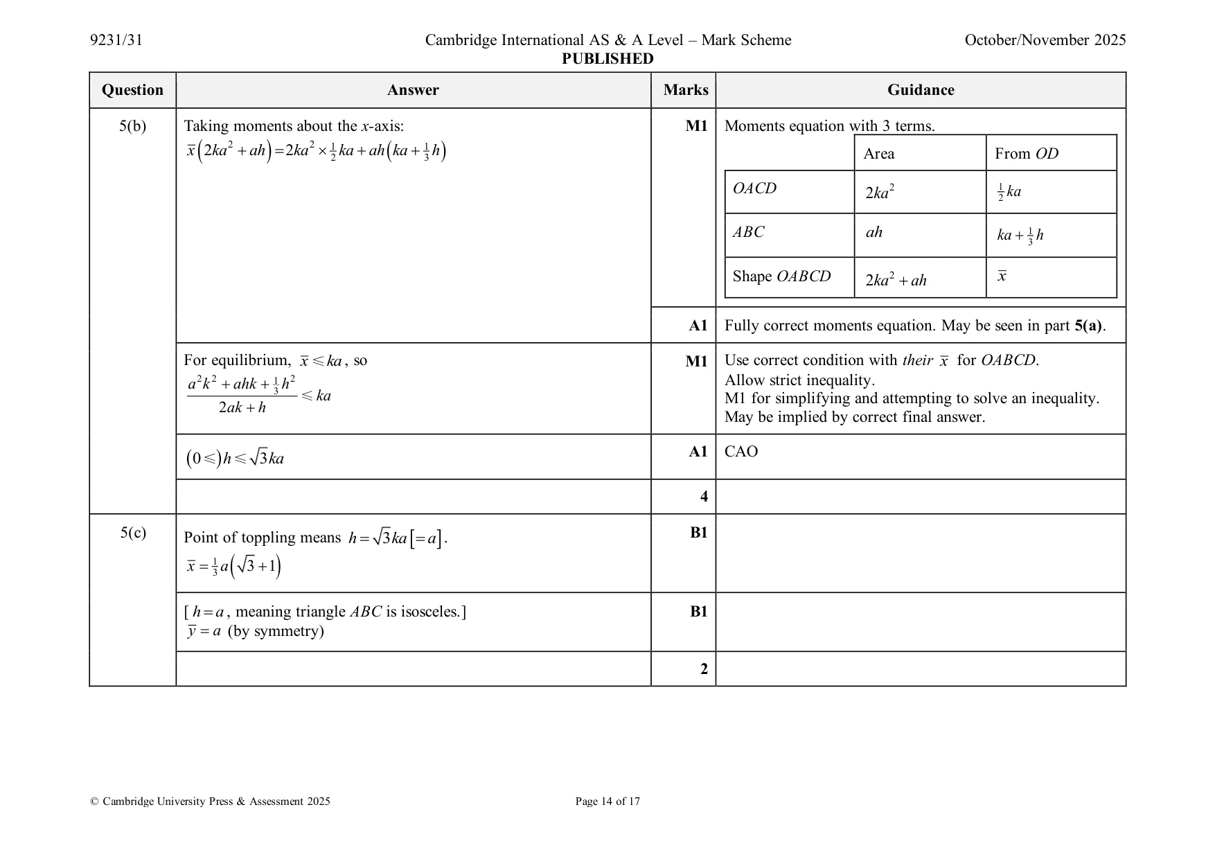 Mark scheme, page 14 of 17