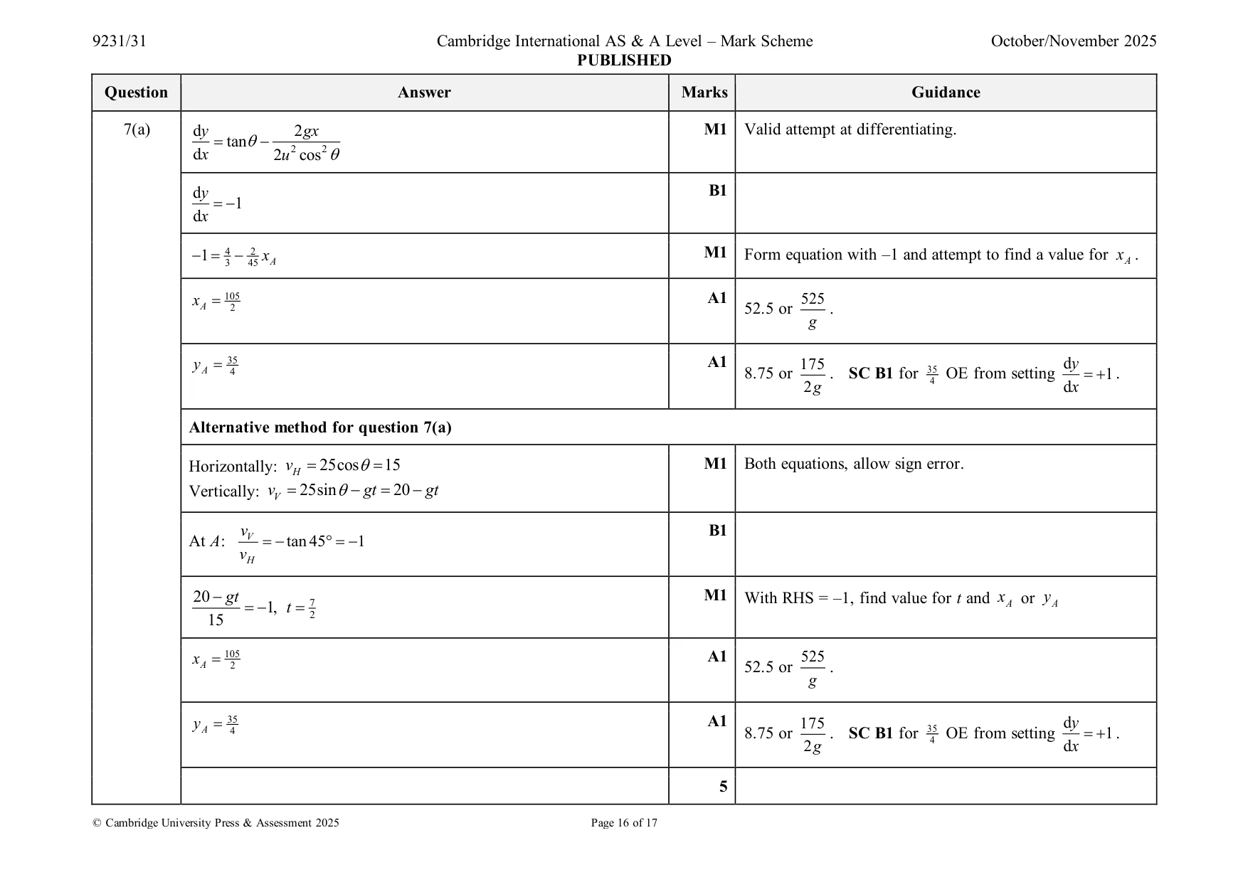 Mark scheme, page 16 of 17