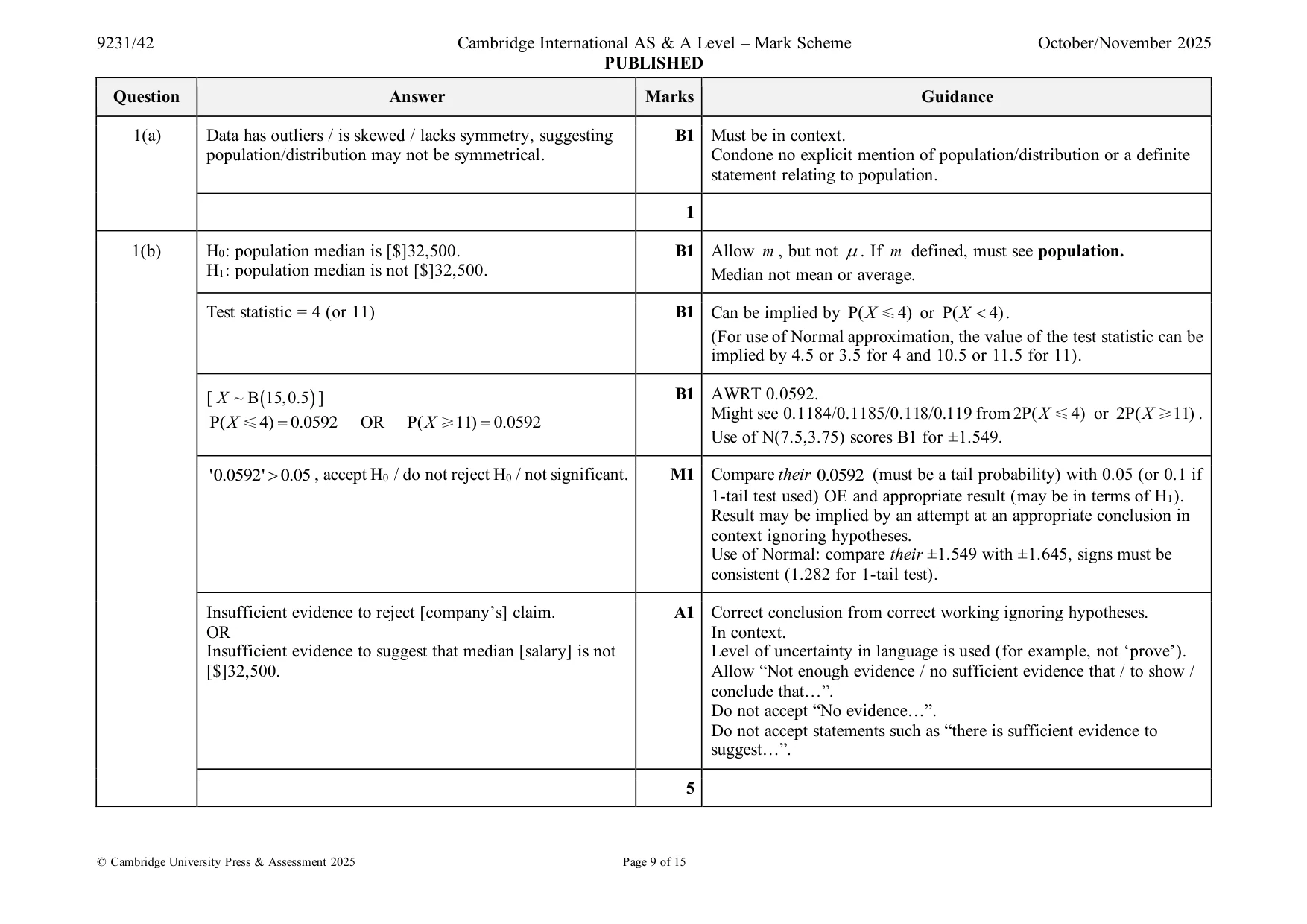 Mark scheme, page 9 of 15