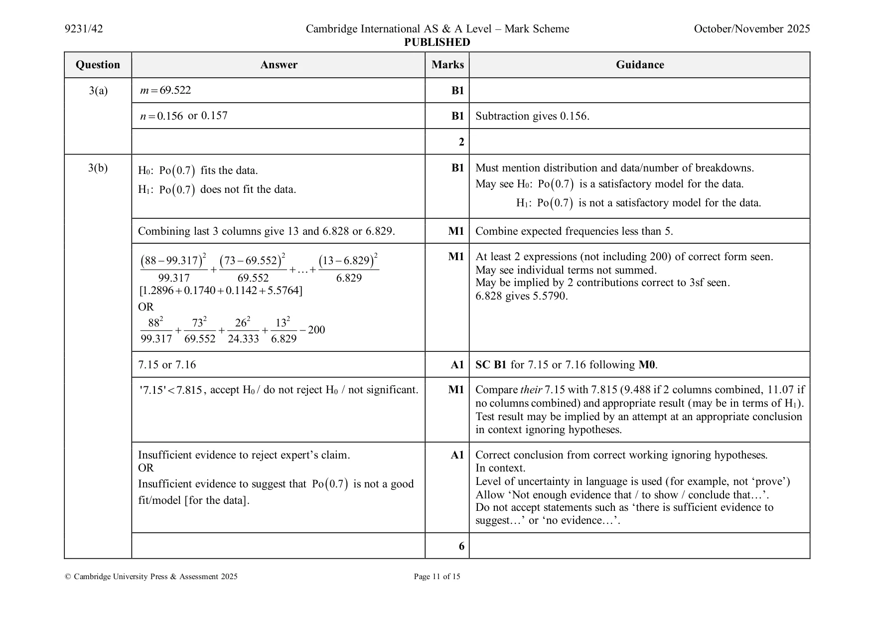 Mark scheme, page 11 of 15