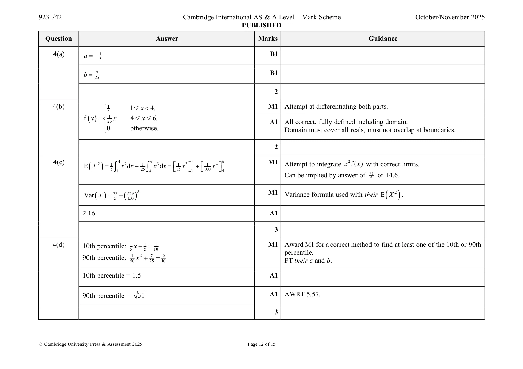 Mark scheme, page 12 of 15