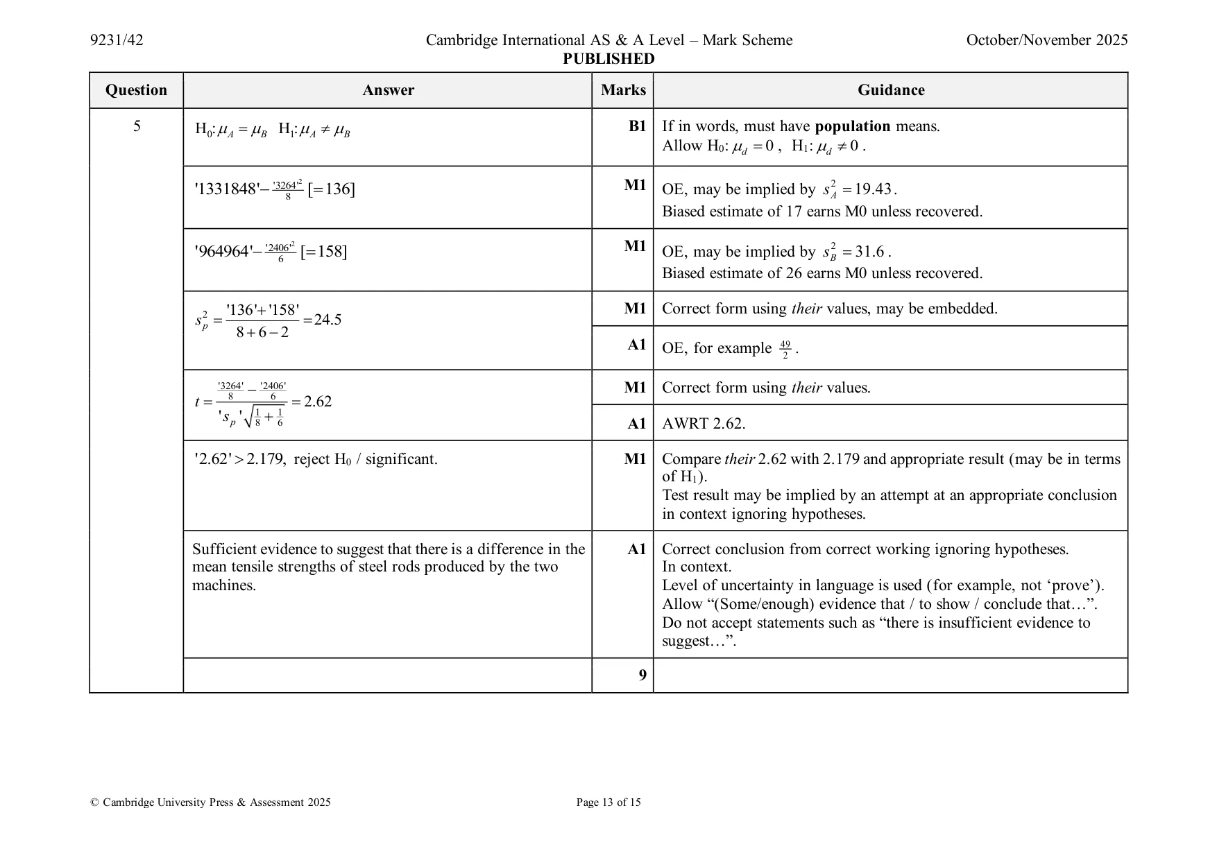 Mark scheme, page 13 of 15