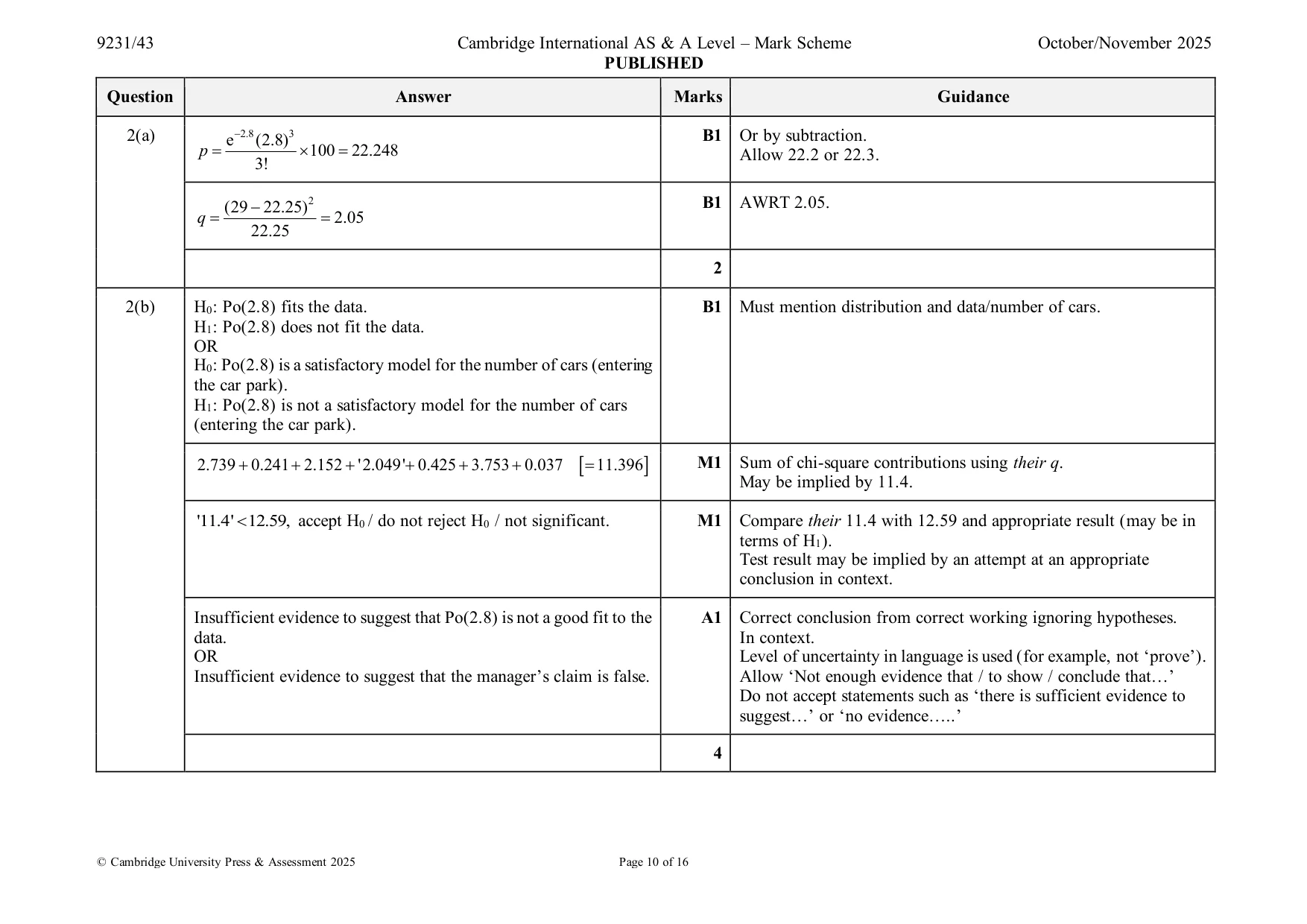 Mark scheme, page 10 of 16