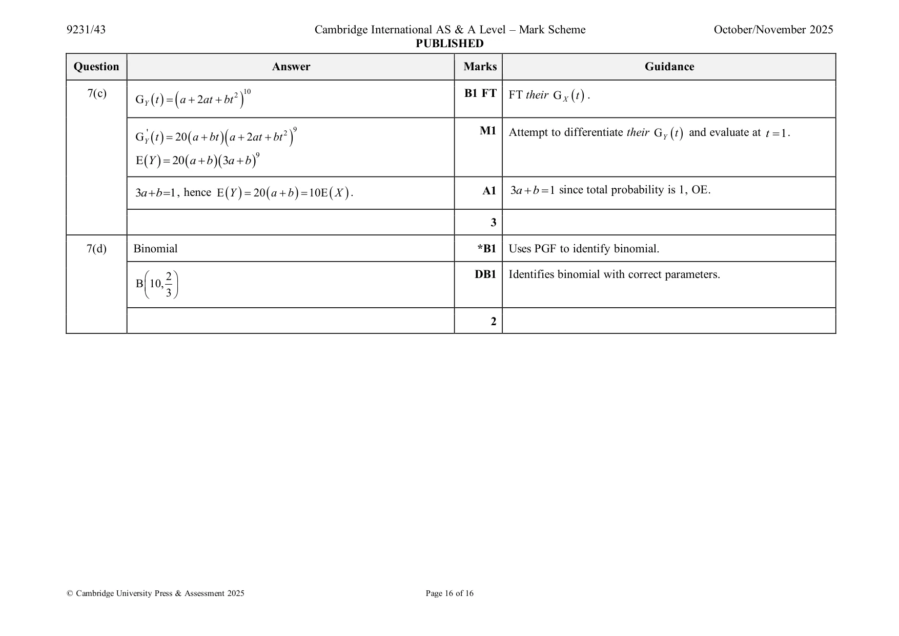 Mark scheme, page 16 of 16