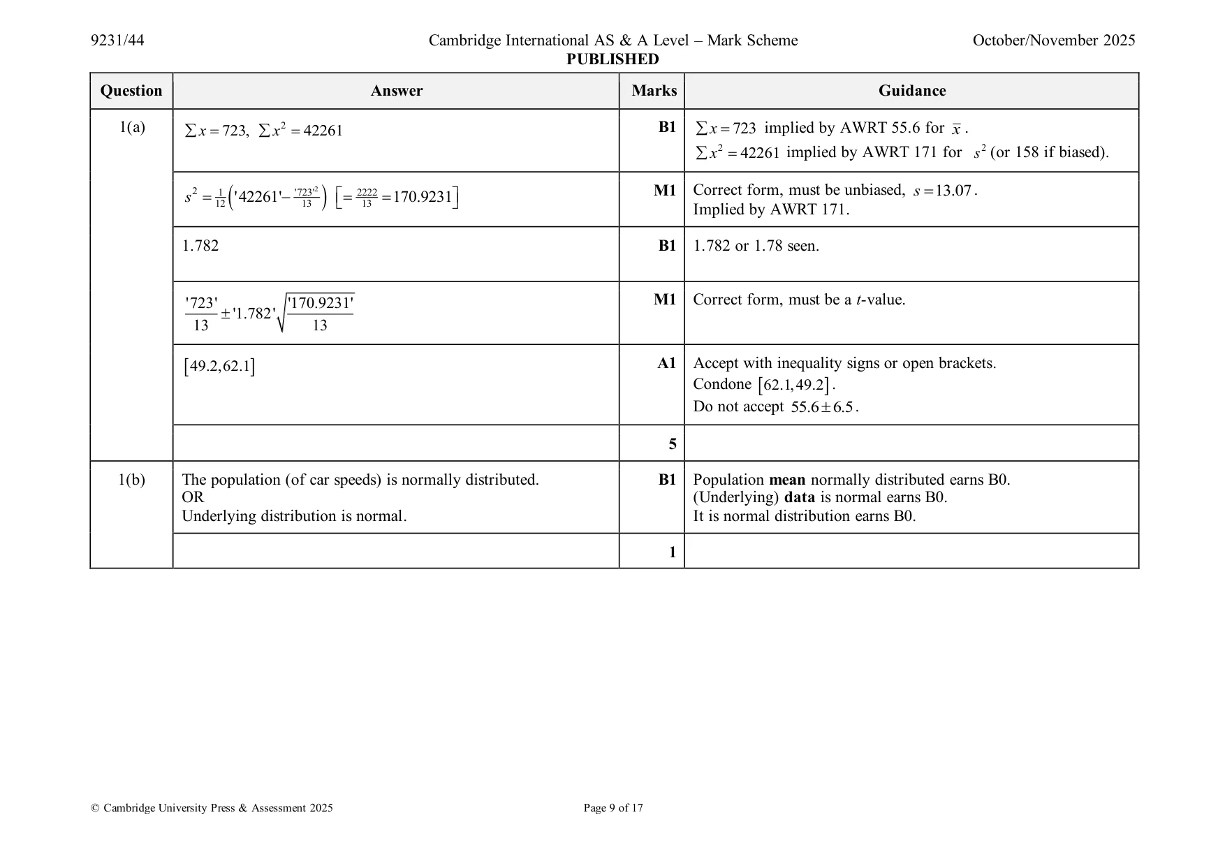 Mark scheme, page 9 of 17
