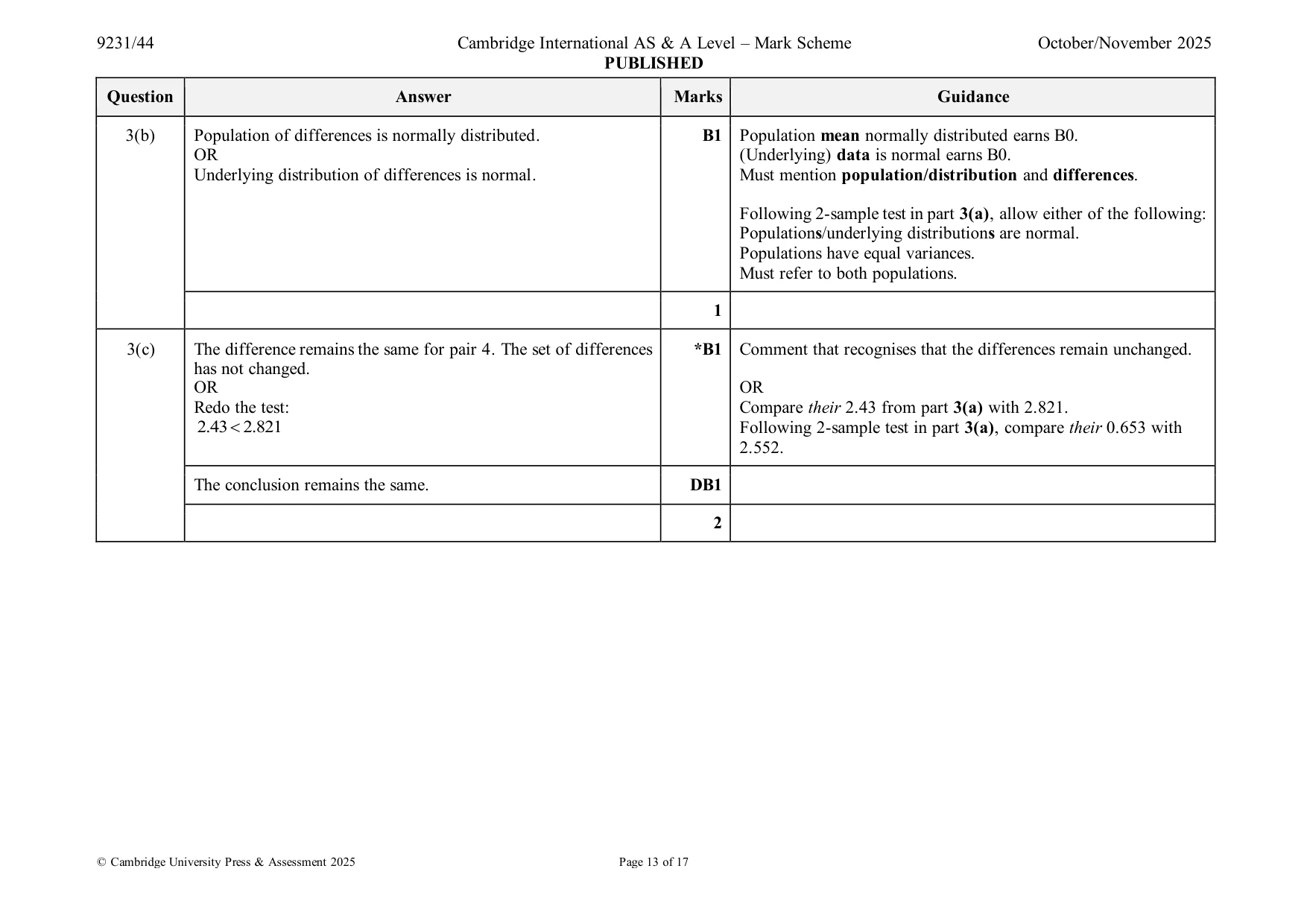 Mark scheme, page 13 of 17