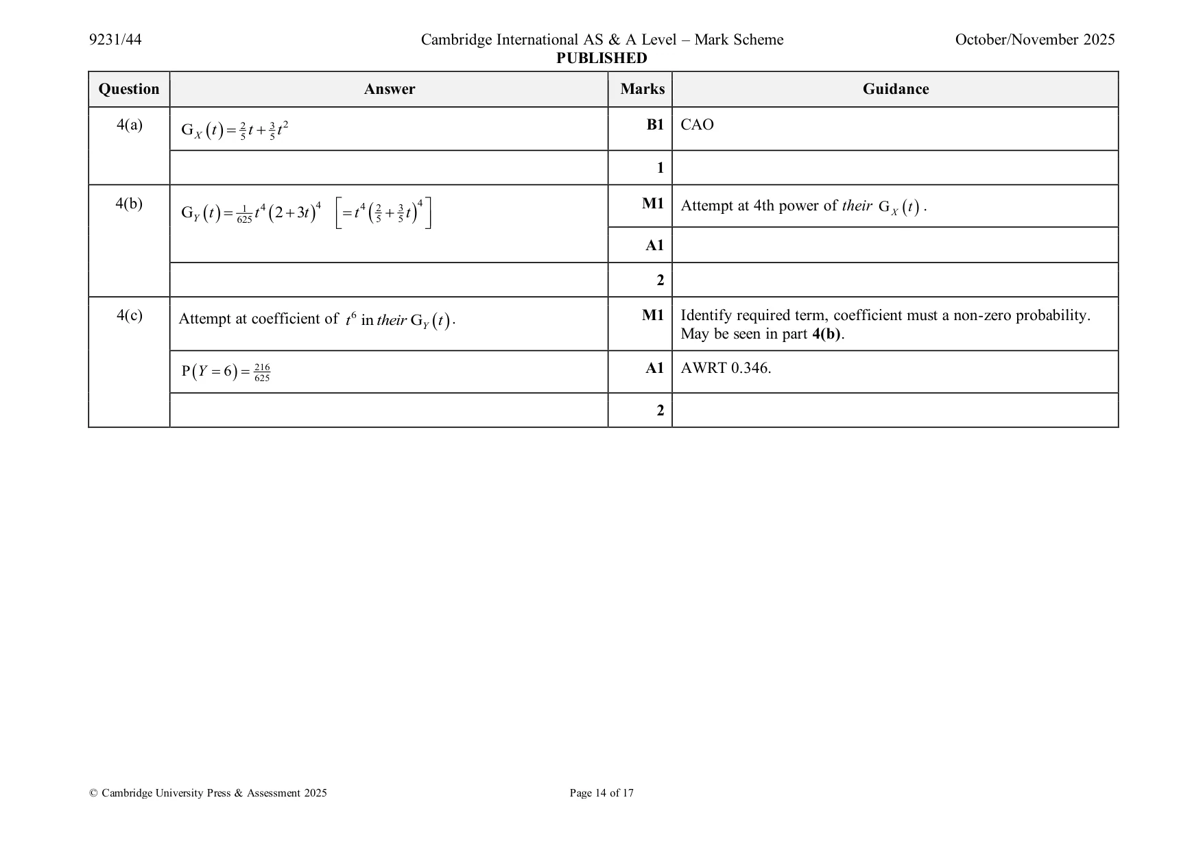 Mark scheme, page 14 of 17
